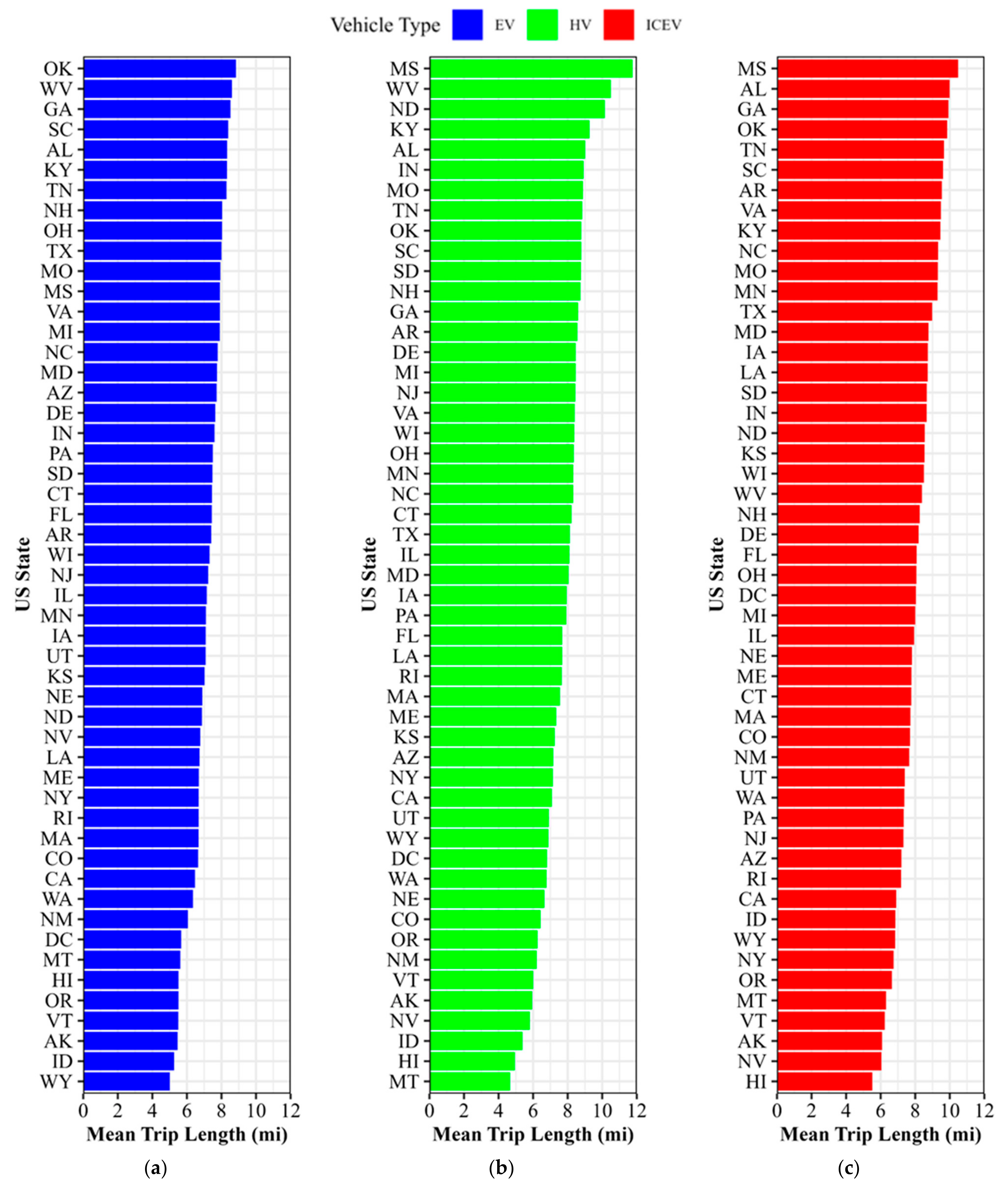 Applsci 13 10228 g005