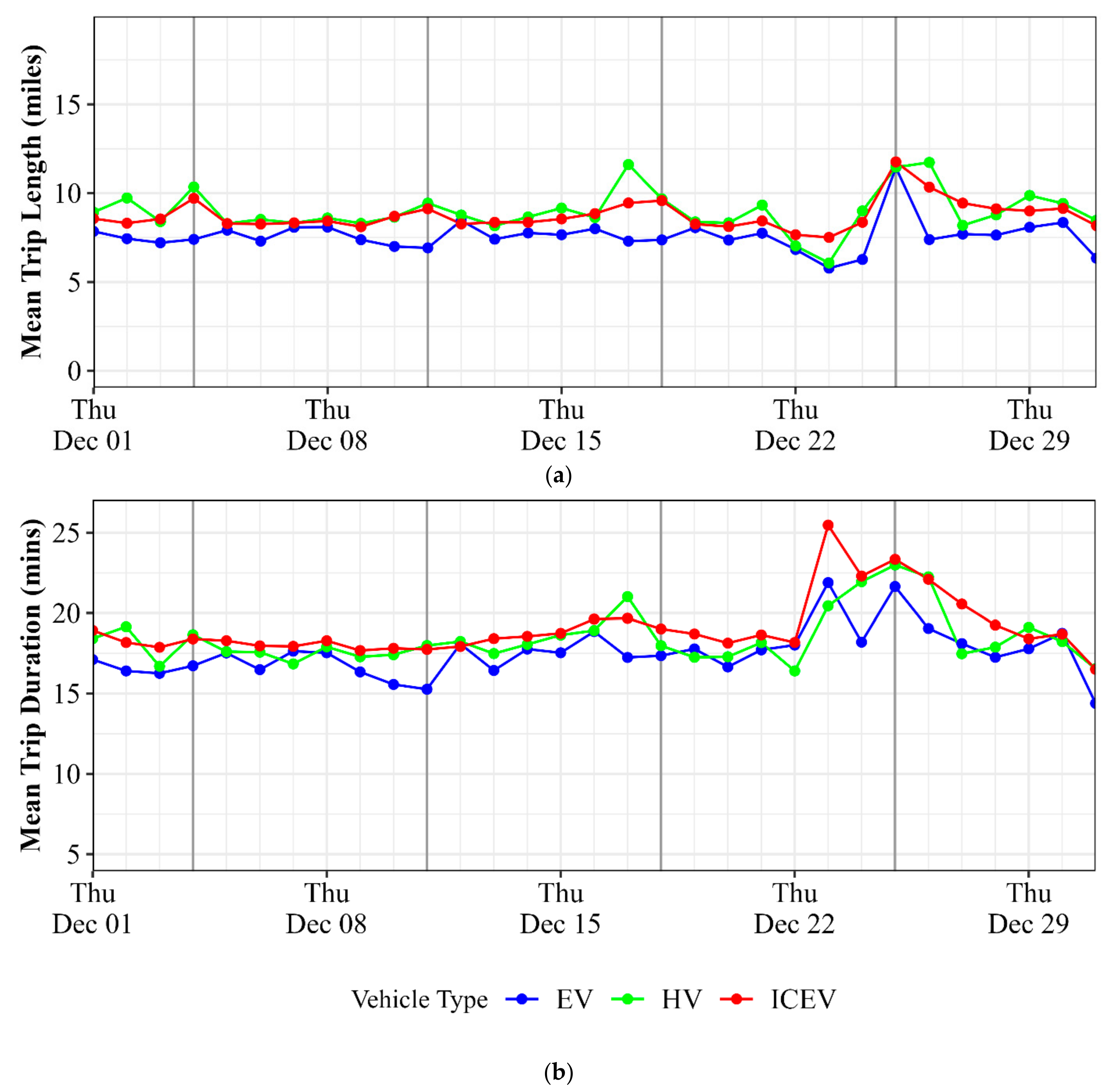 Applsci 13 10228 g006