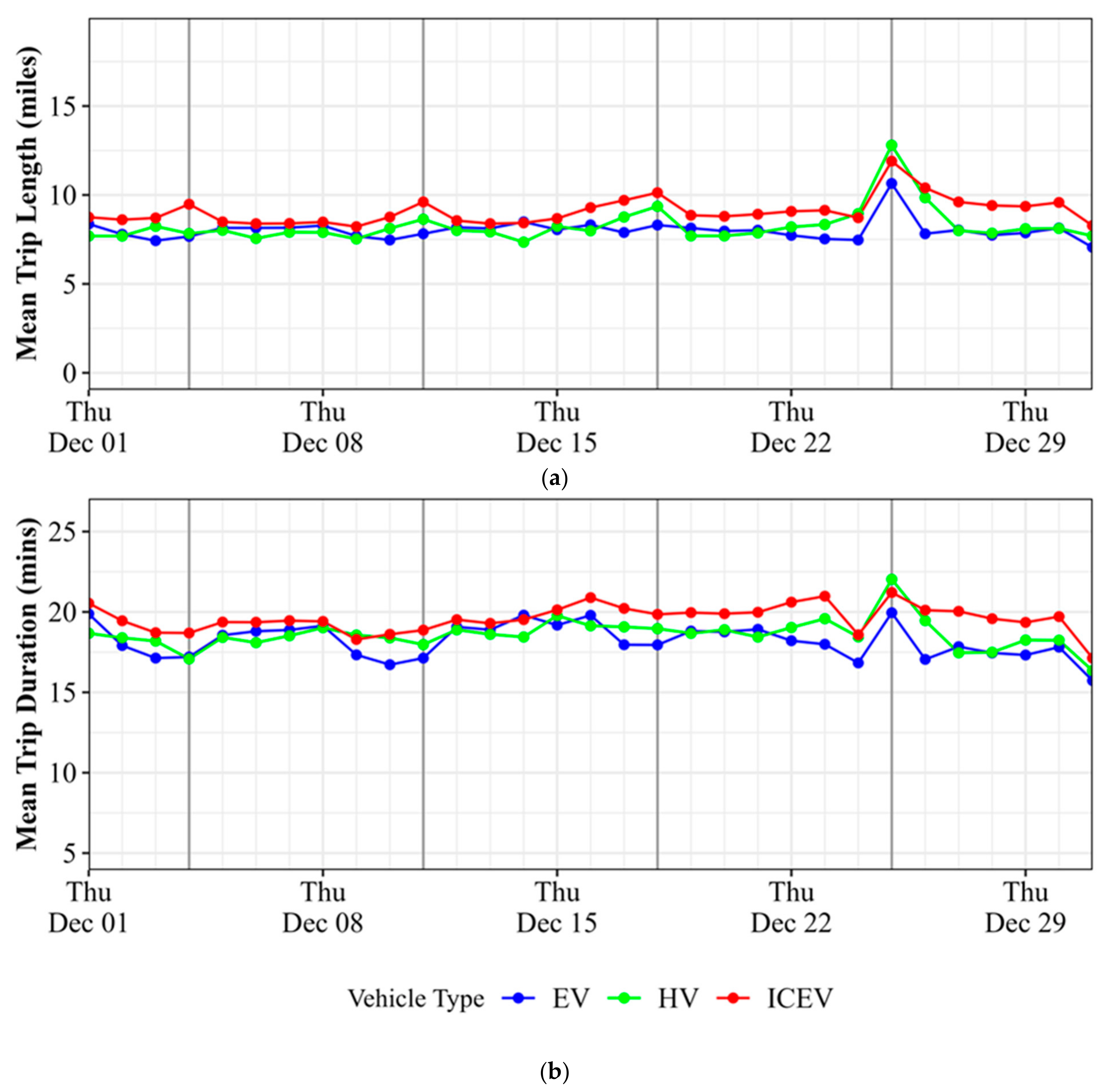 Applsci 13 10228 g007