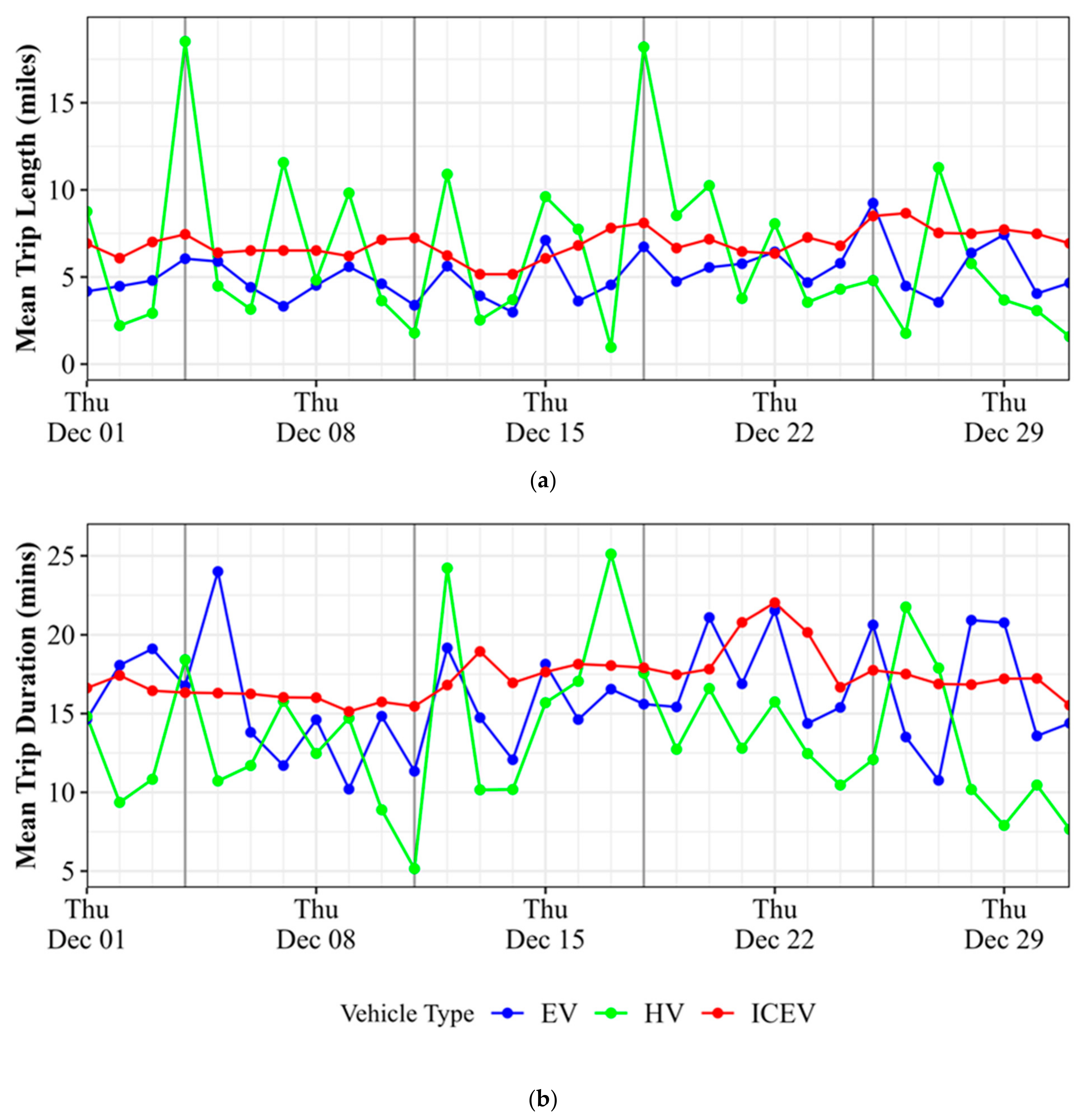 Applsci 13 10228 g008