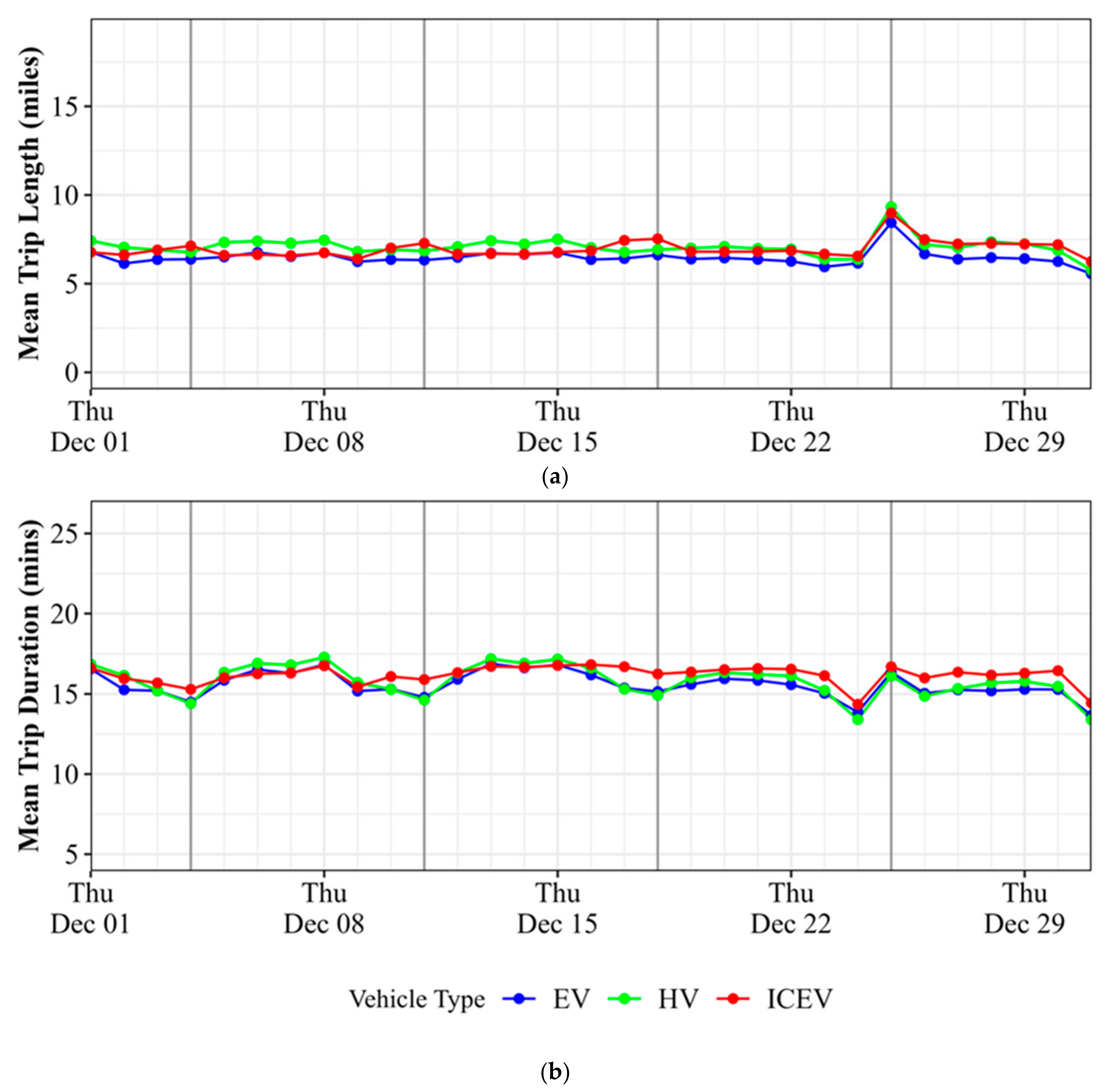 Applsci 13 10228 g009