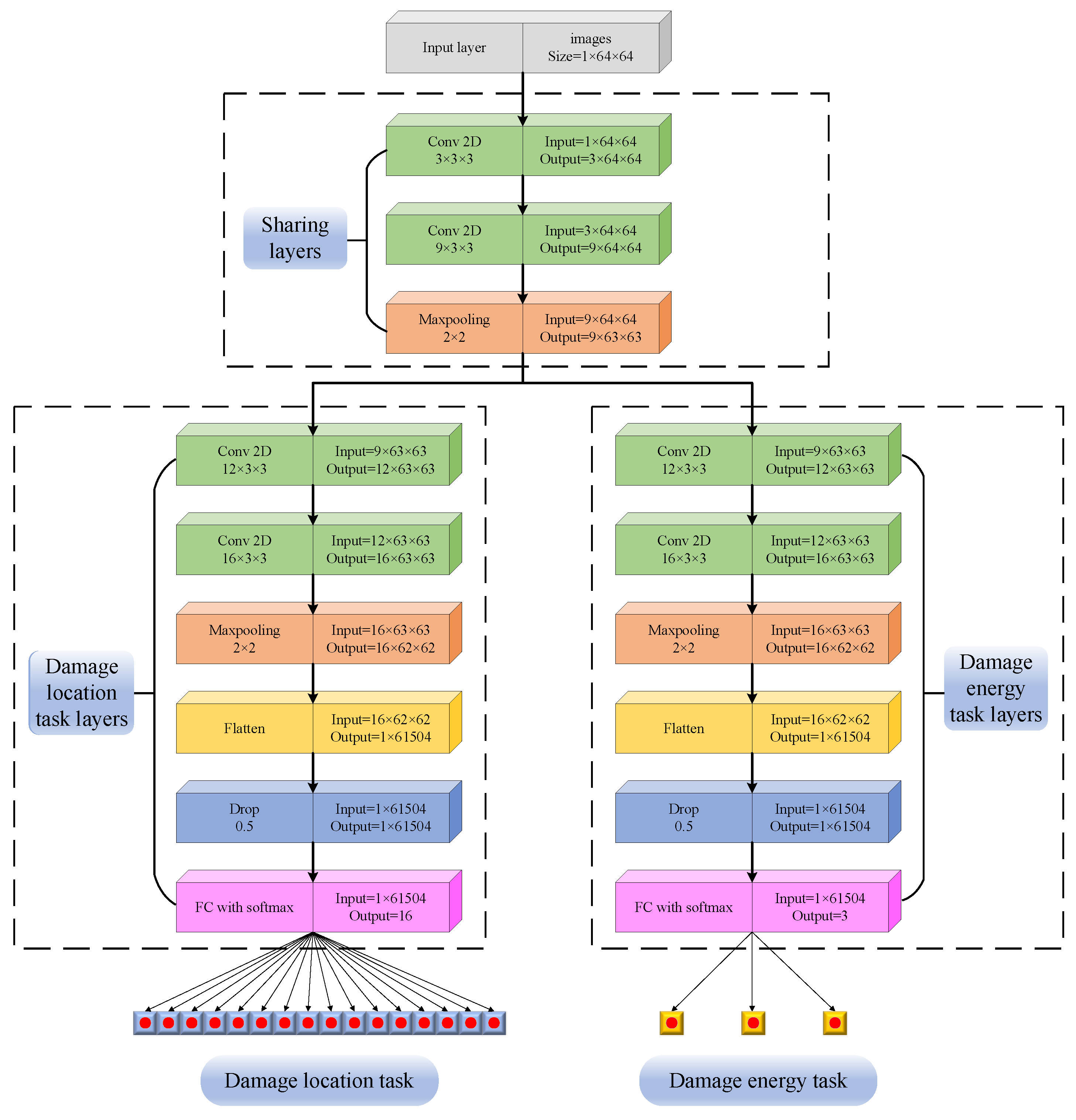 Applsci 13 10235 g003