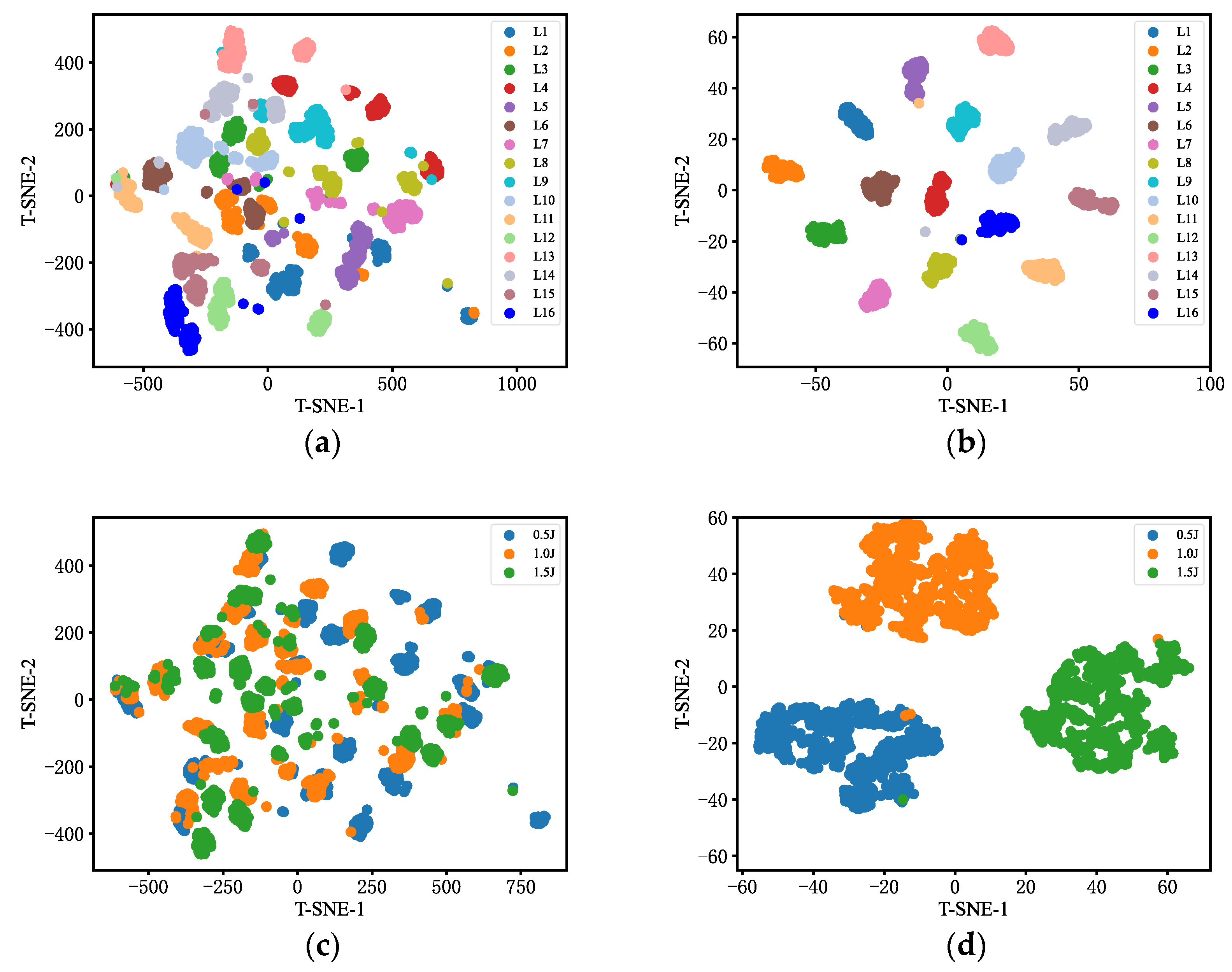 Applsci 13 10235 g011