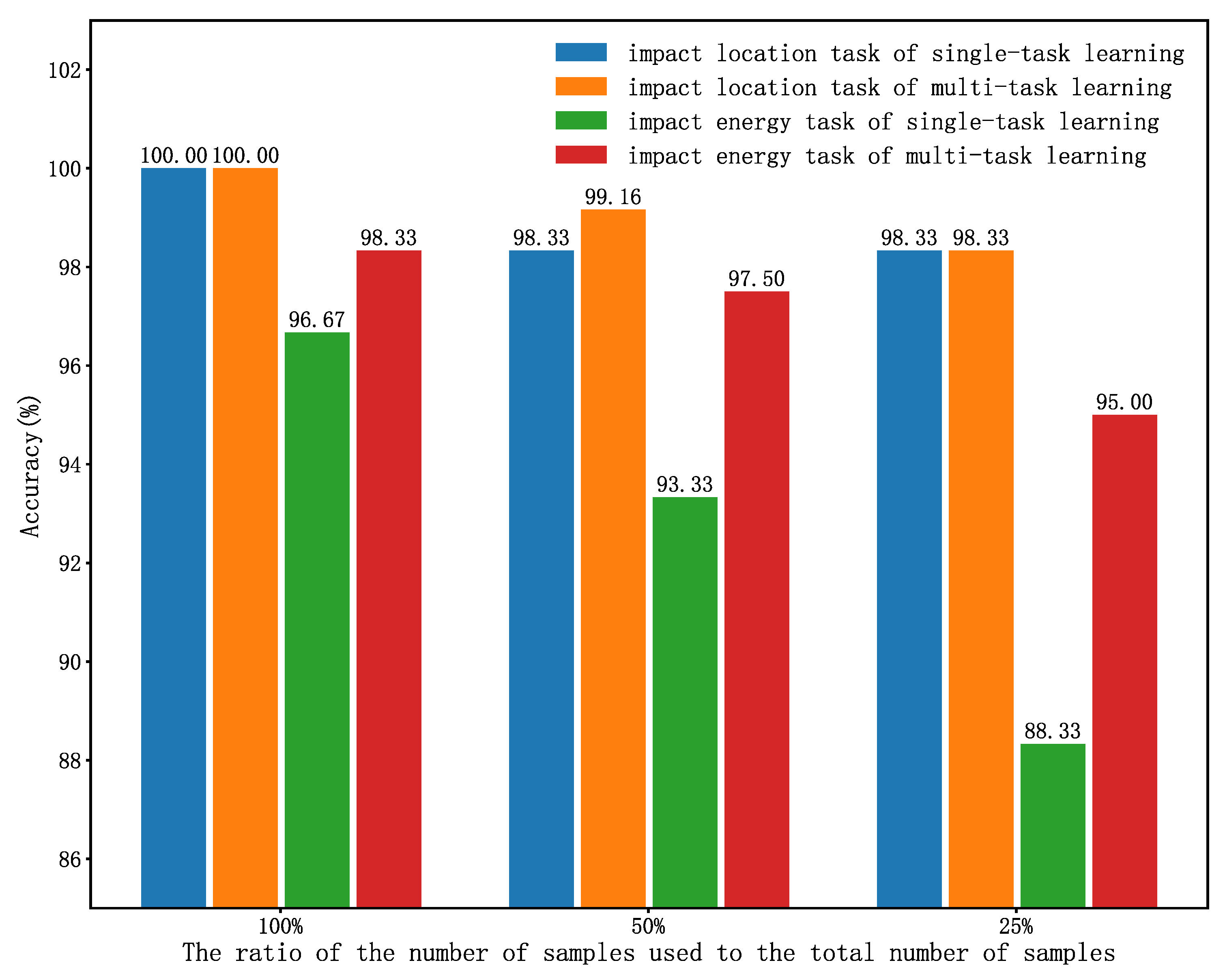 Applsci 13 10235 g015