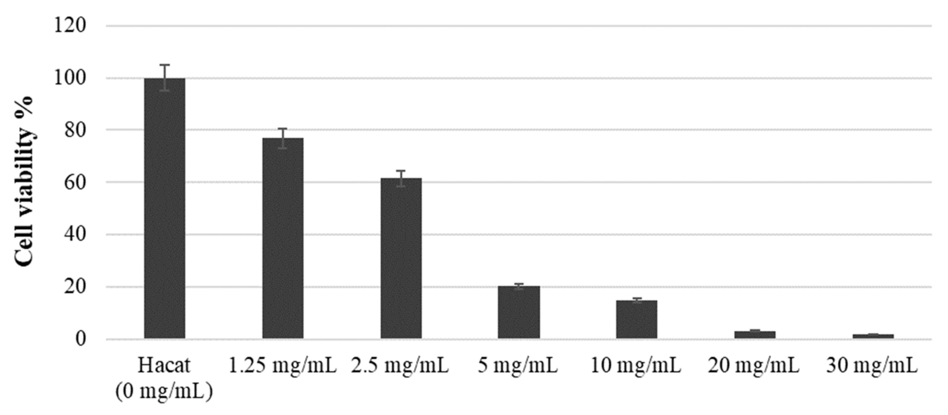 Applsci 13 10236 g004