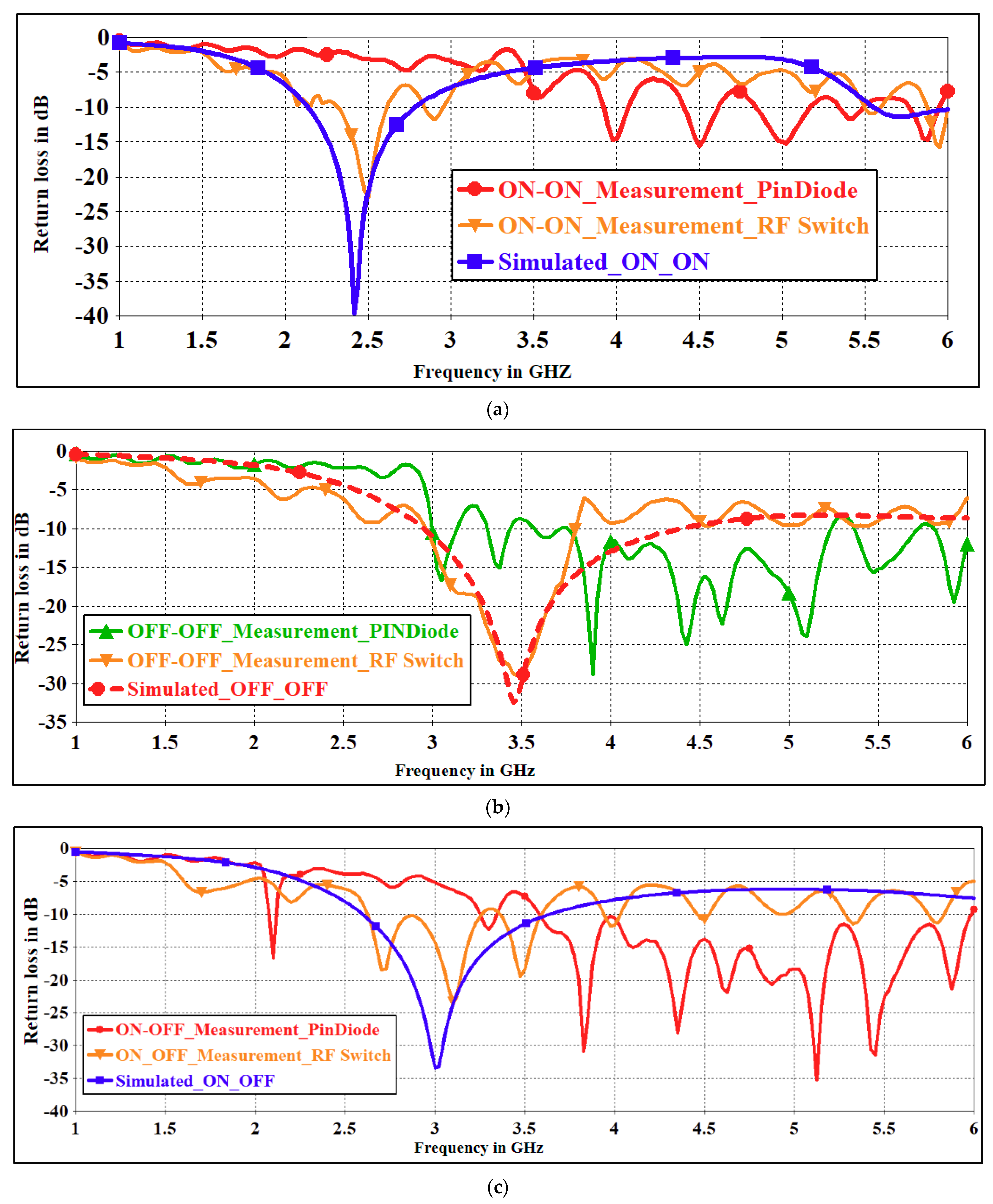 Applsci 13 10237 g012a