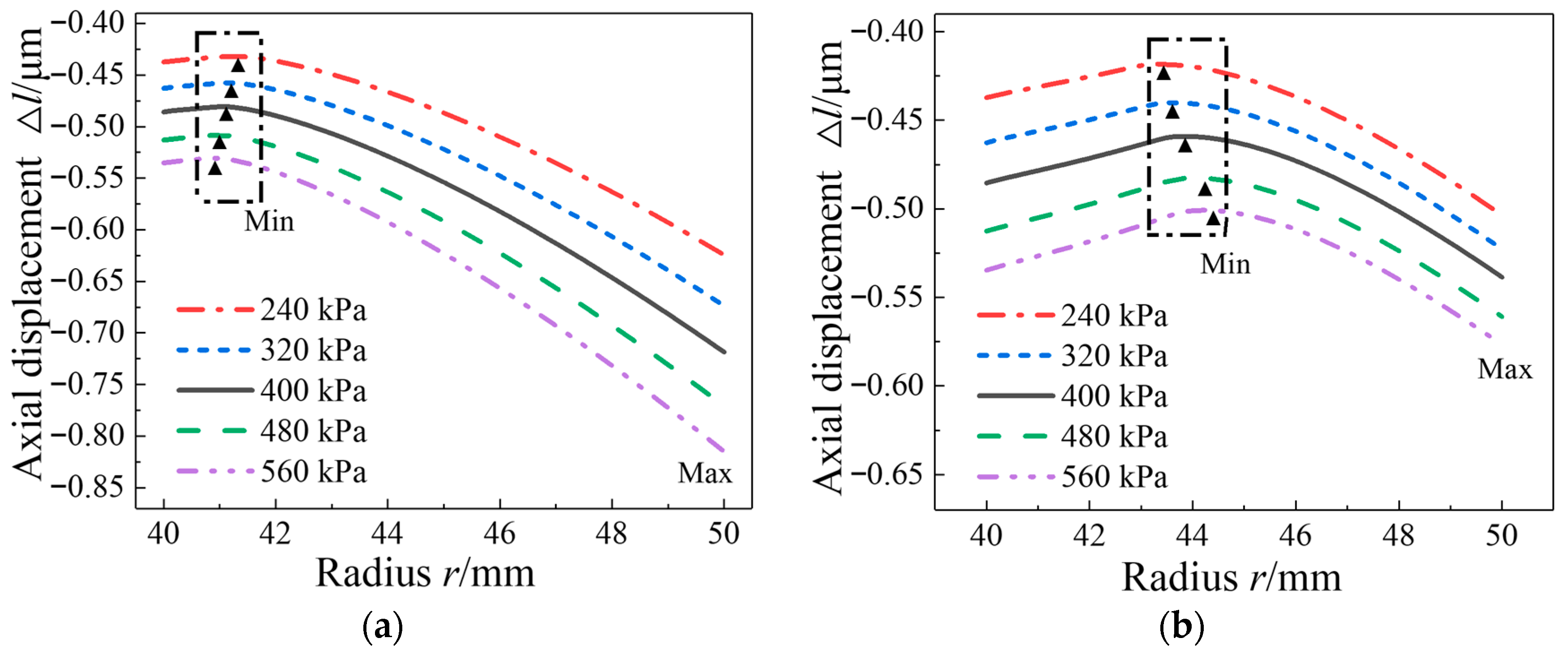 Applsci 13 10238 g004
