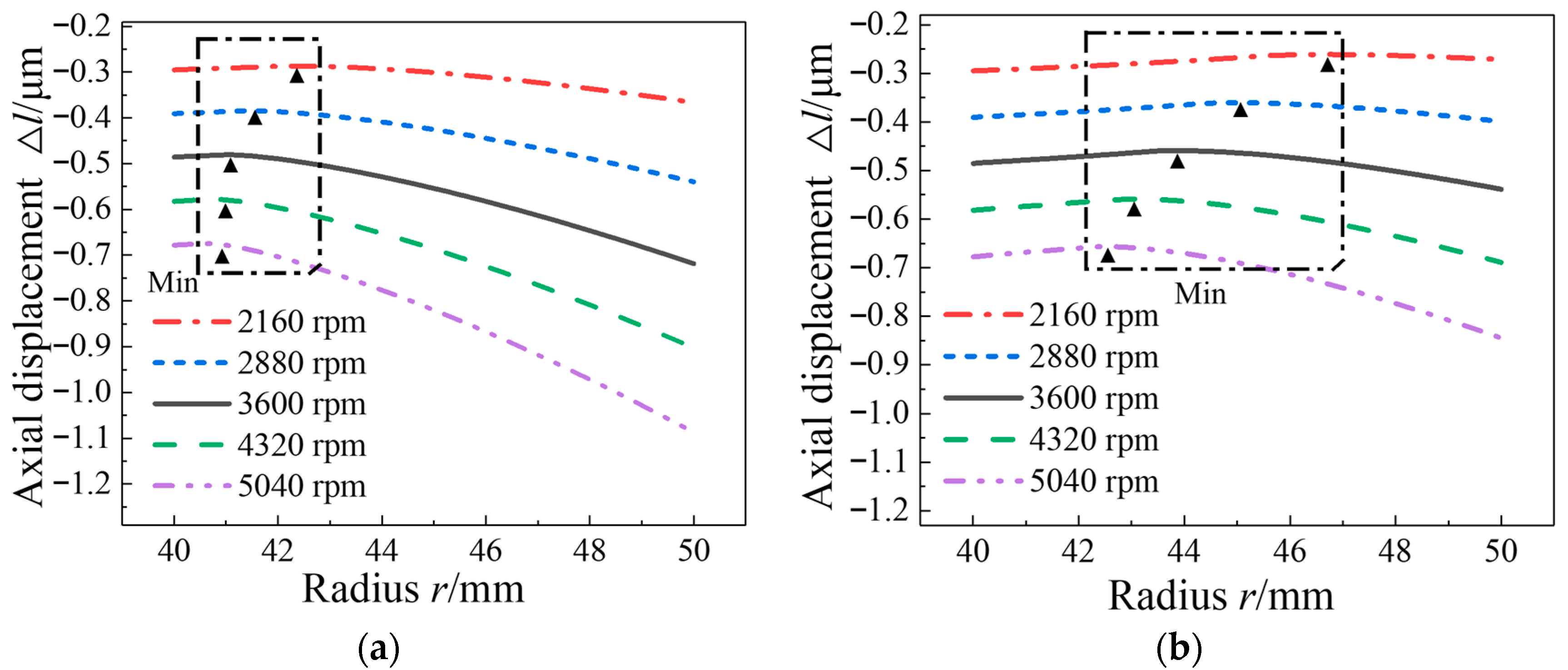 Applsci 13 10238 g005