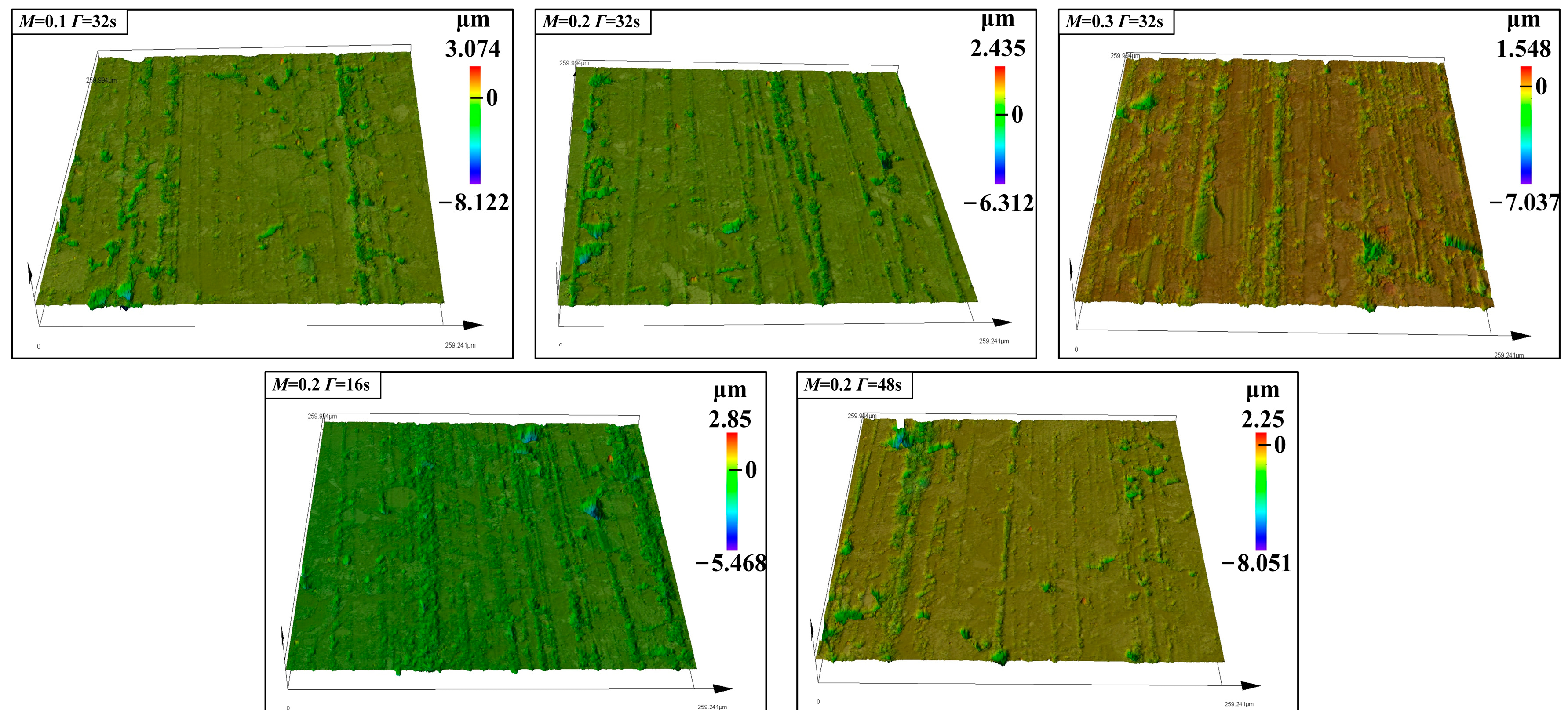 Applsci 13 10238 g008