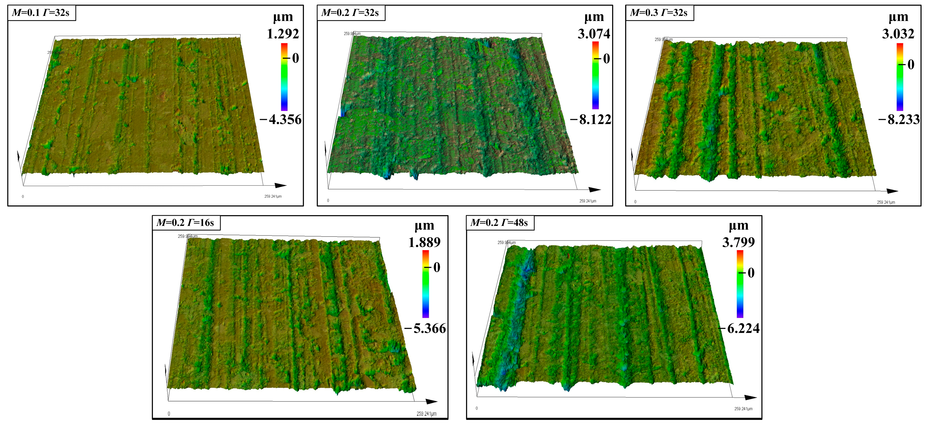 Applsci 13 10238 g009