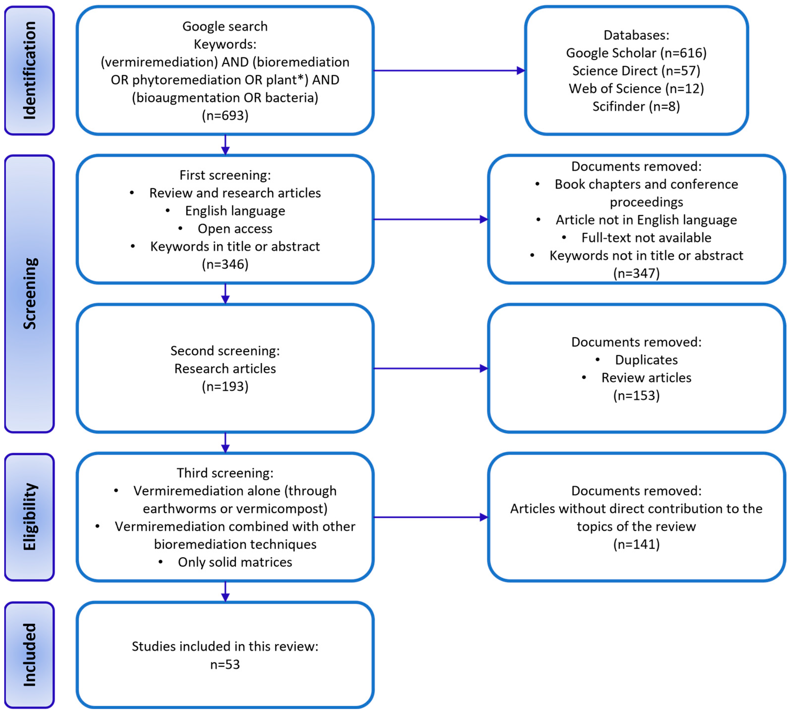 Applsci 13 10239 g001 Applsci 13 10239 g001