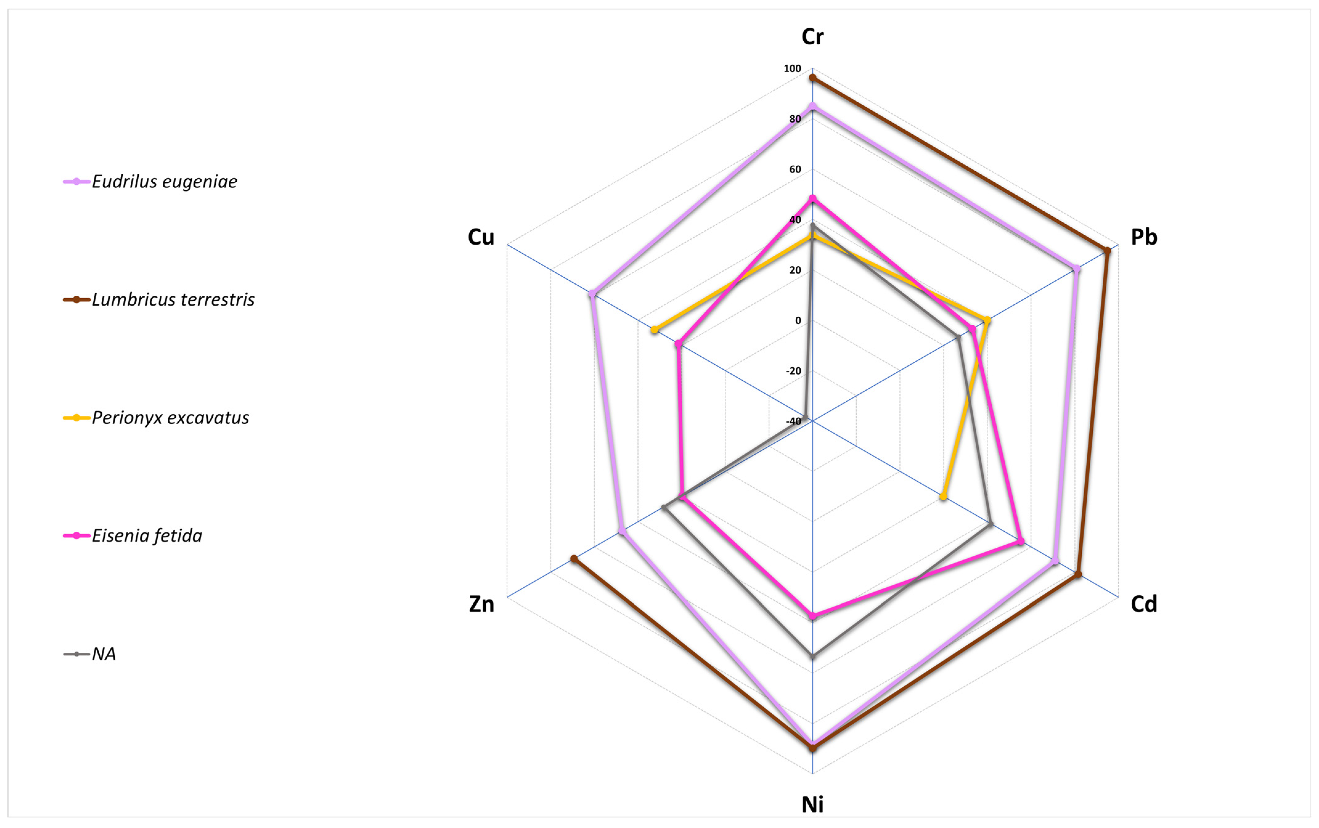 Applsci 13 10239 g002 Applsci 13 10239 g002
