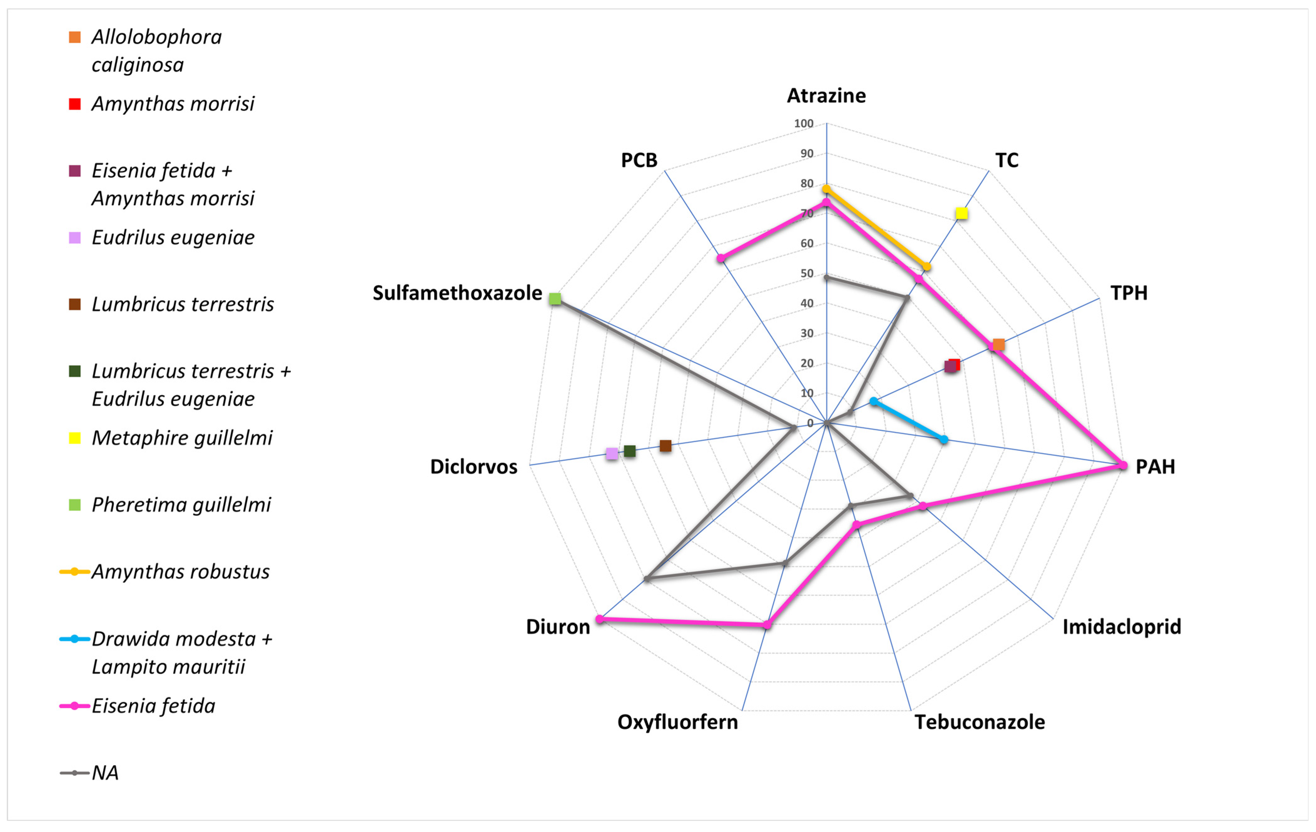Applsci 13 10239 g003 Applsci 13 10239 g003