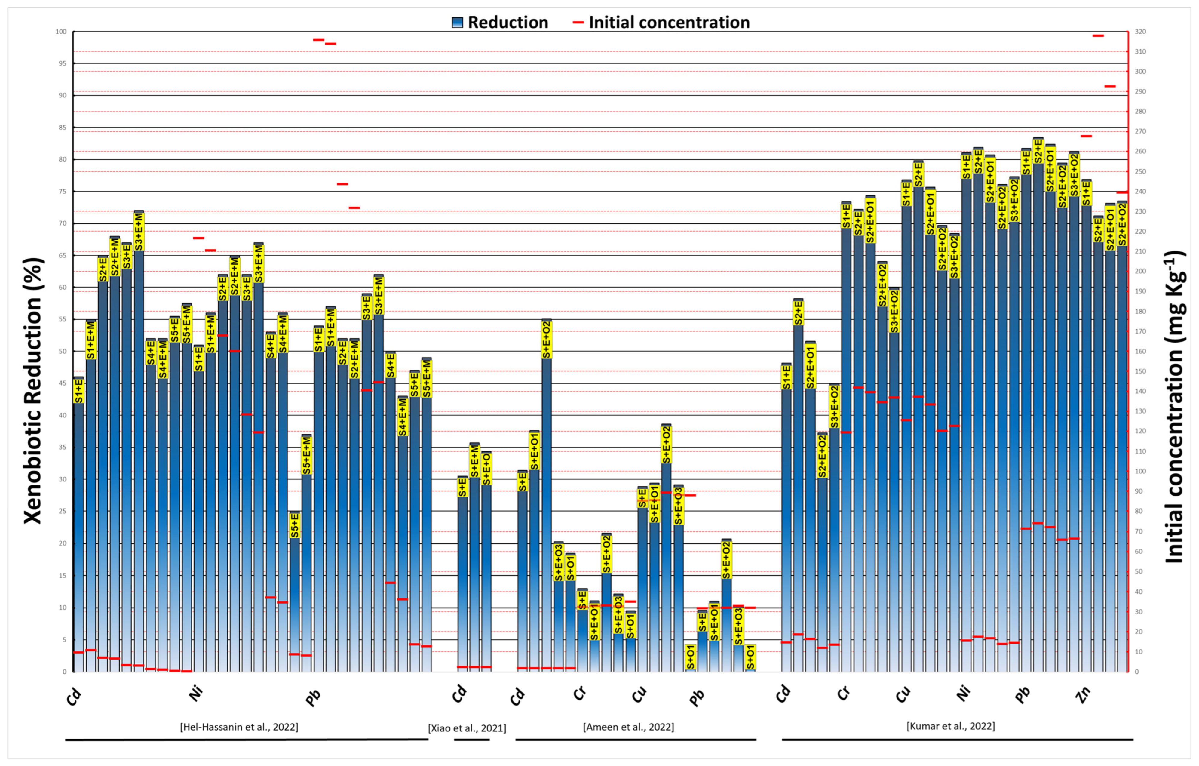 Applsci 13 10239 g004 Applsci 13 10239 g004