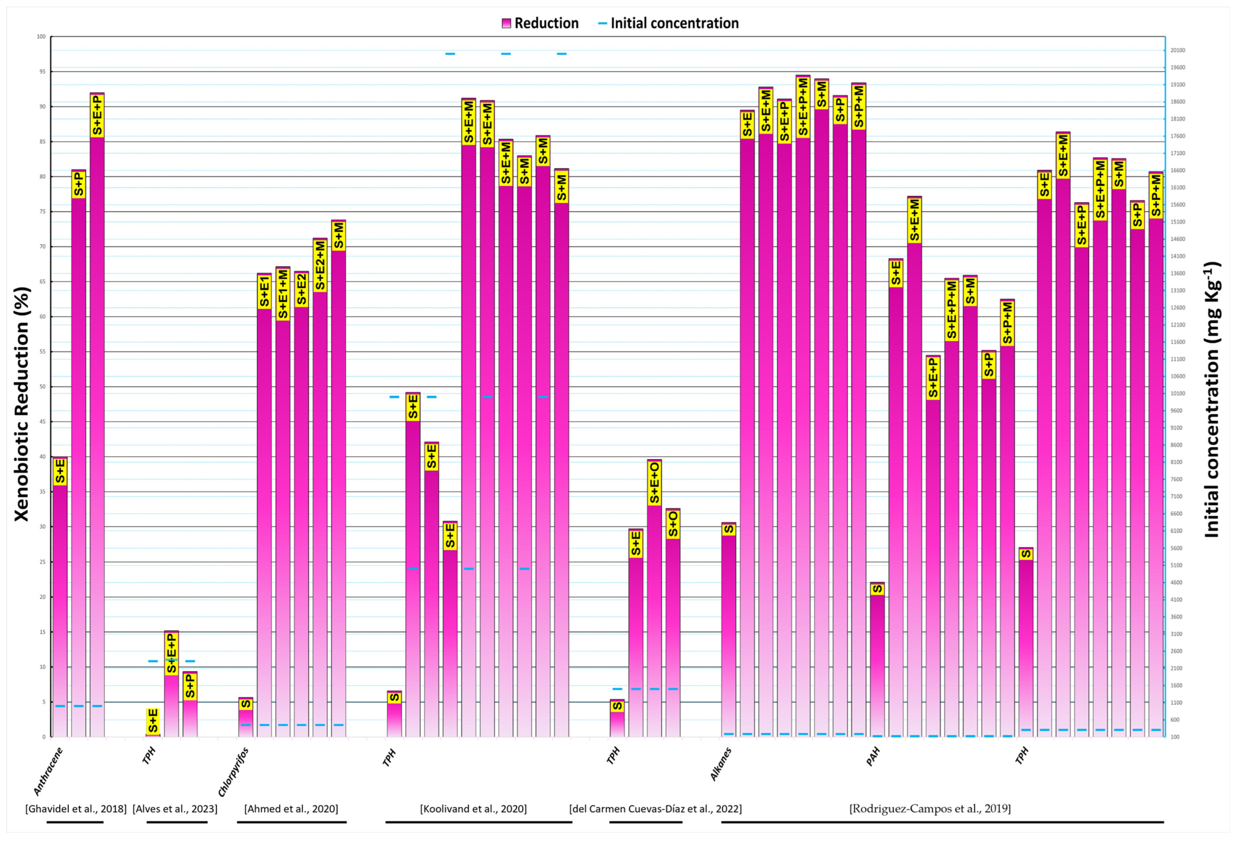 Applsci 13 10239 g005 Applsci 13 10239 g005