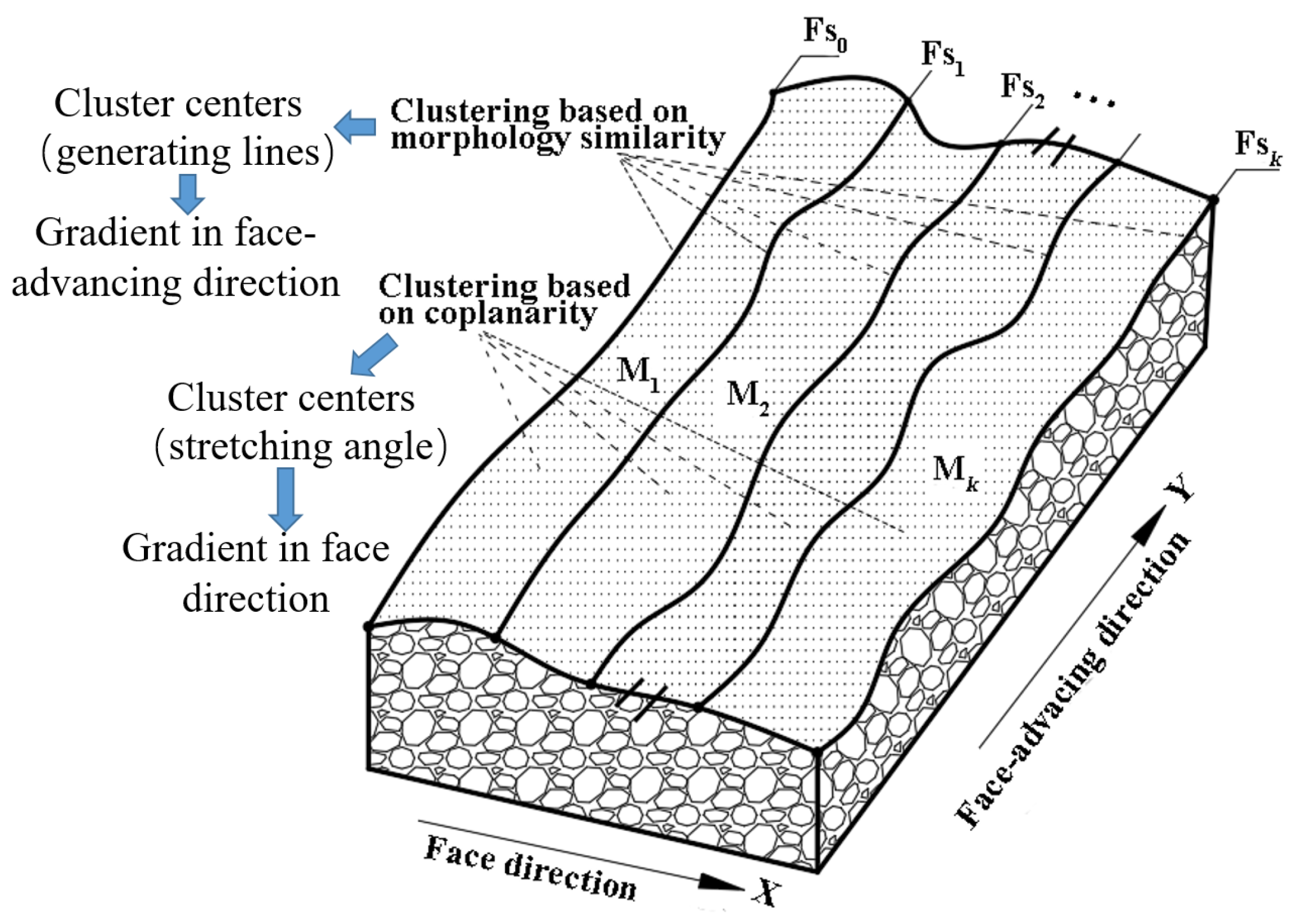 Applsci 13 10242 g003