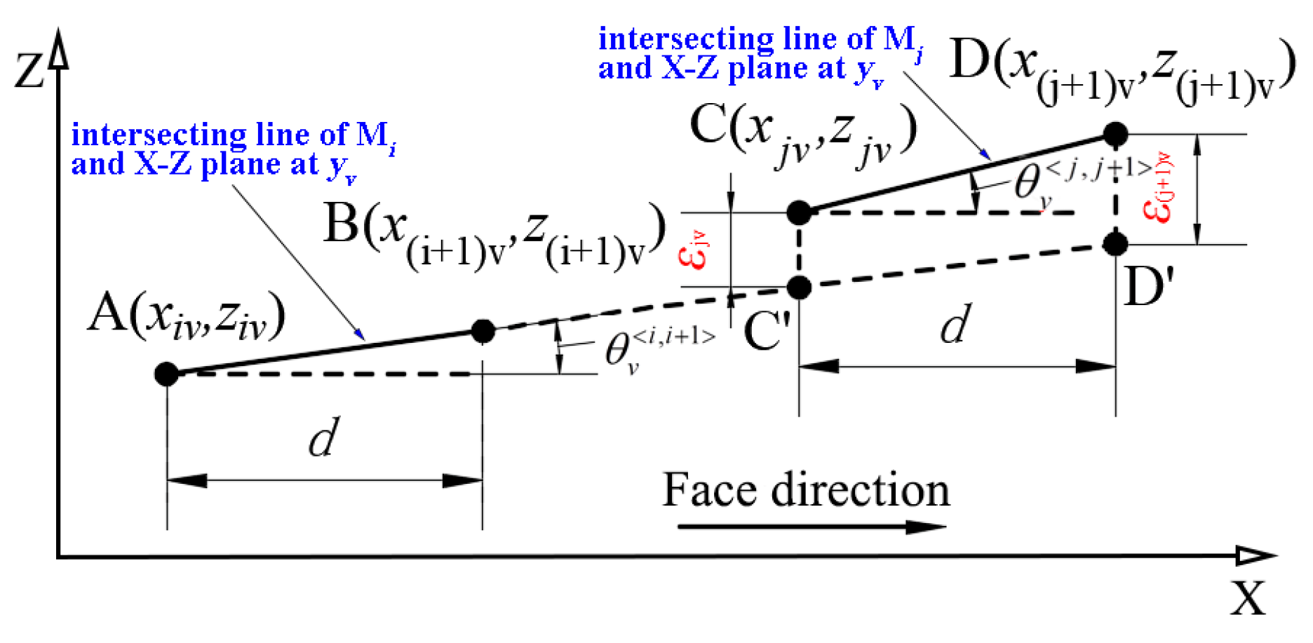 Applsci 13 10242 g005