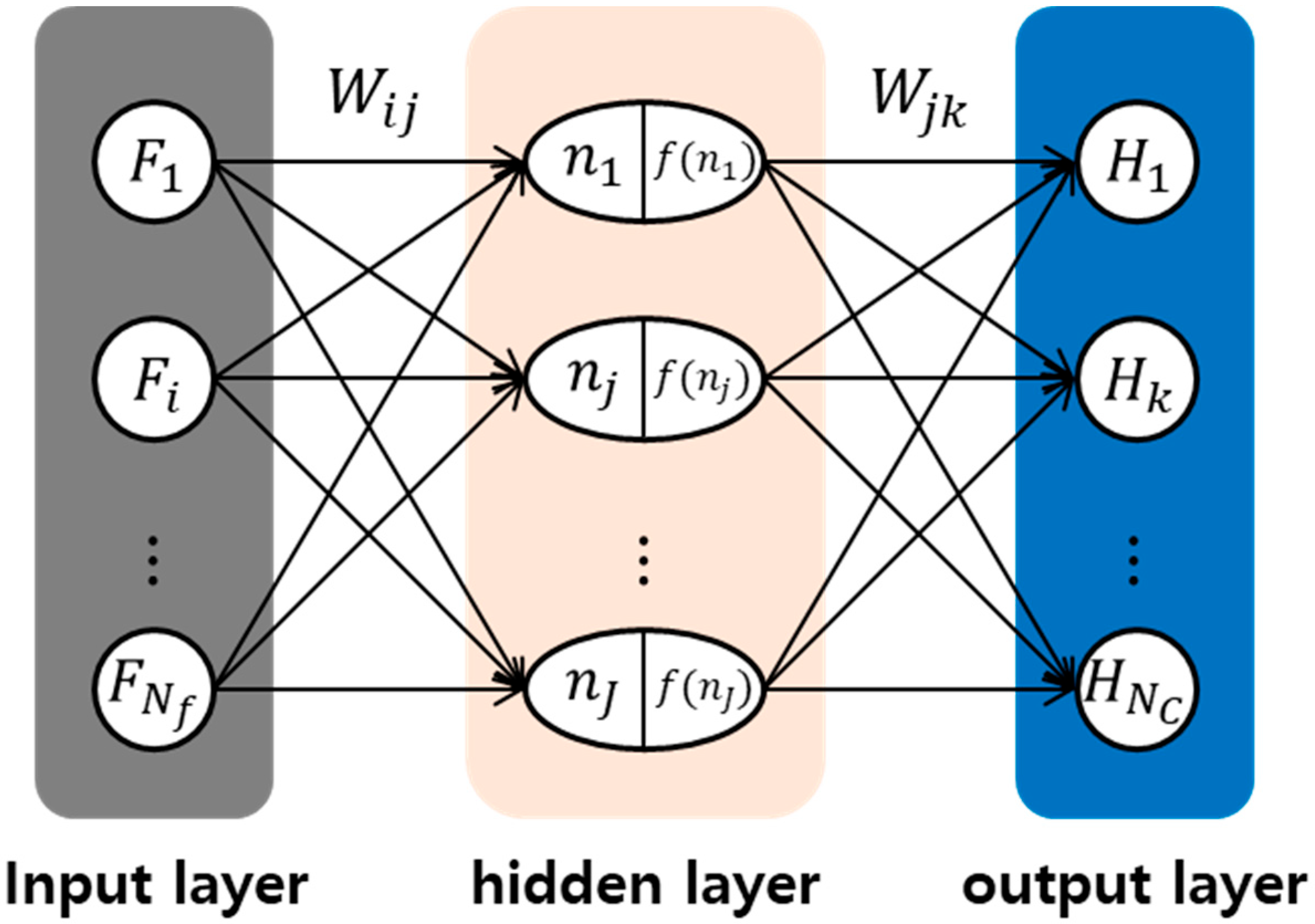 Applsci 13 10243 g004