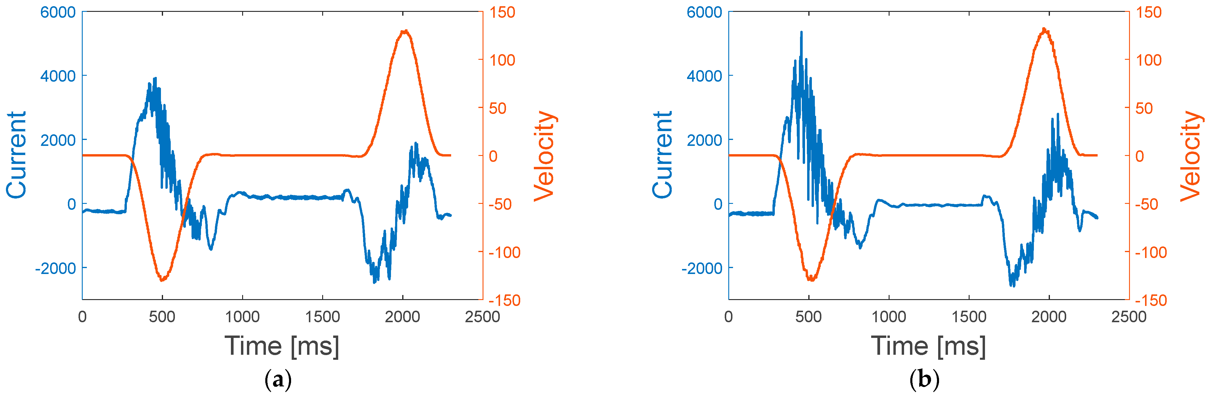 Applsci 13 10243 g007a