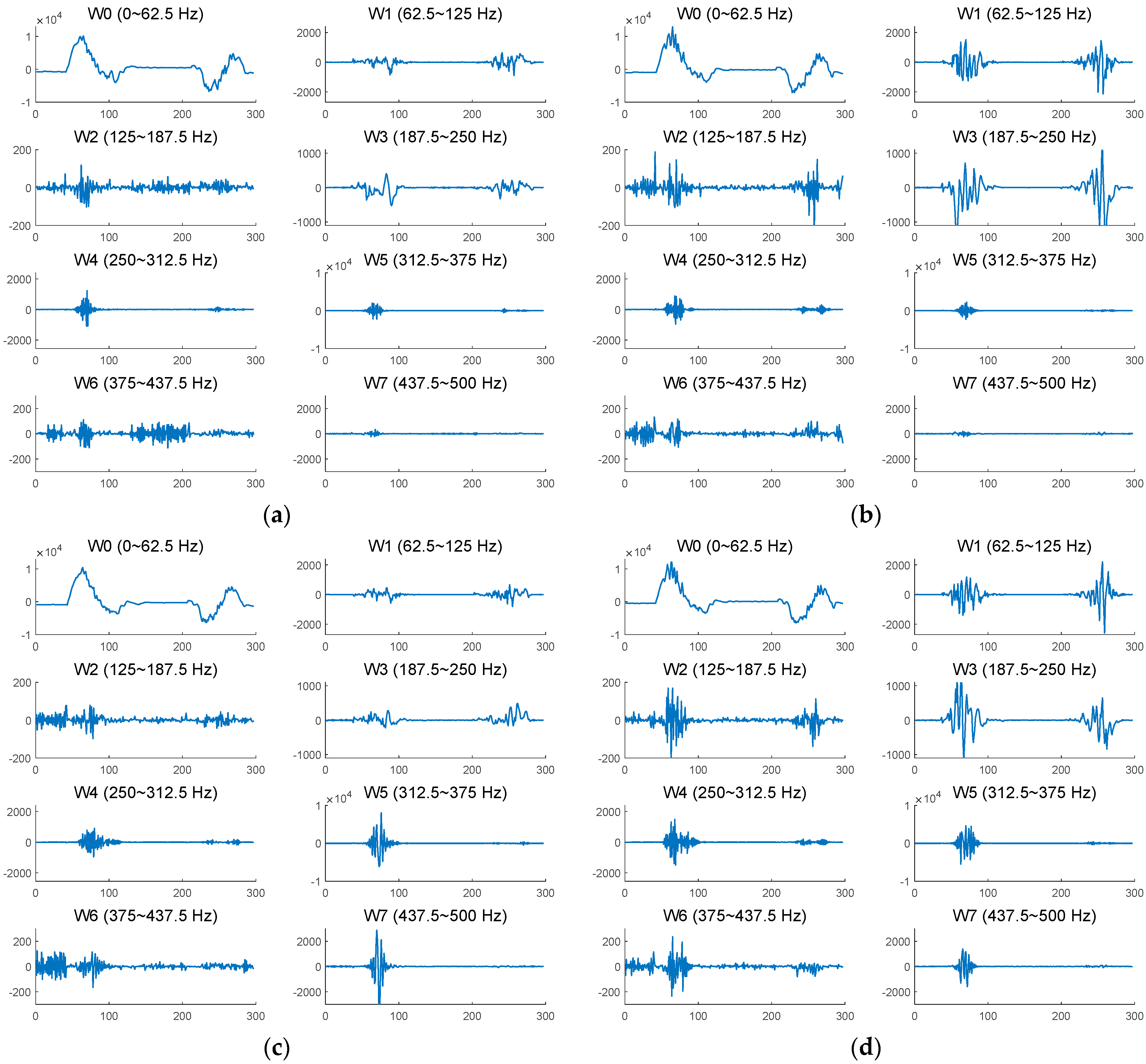 Applsci 13 10243 g009