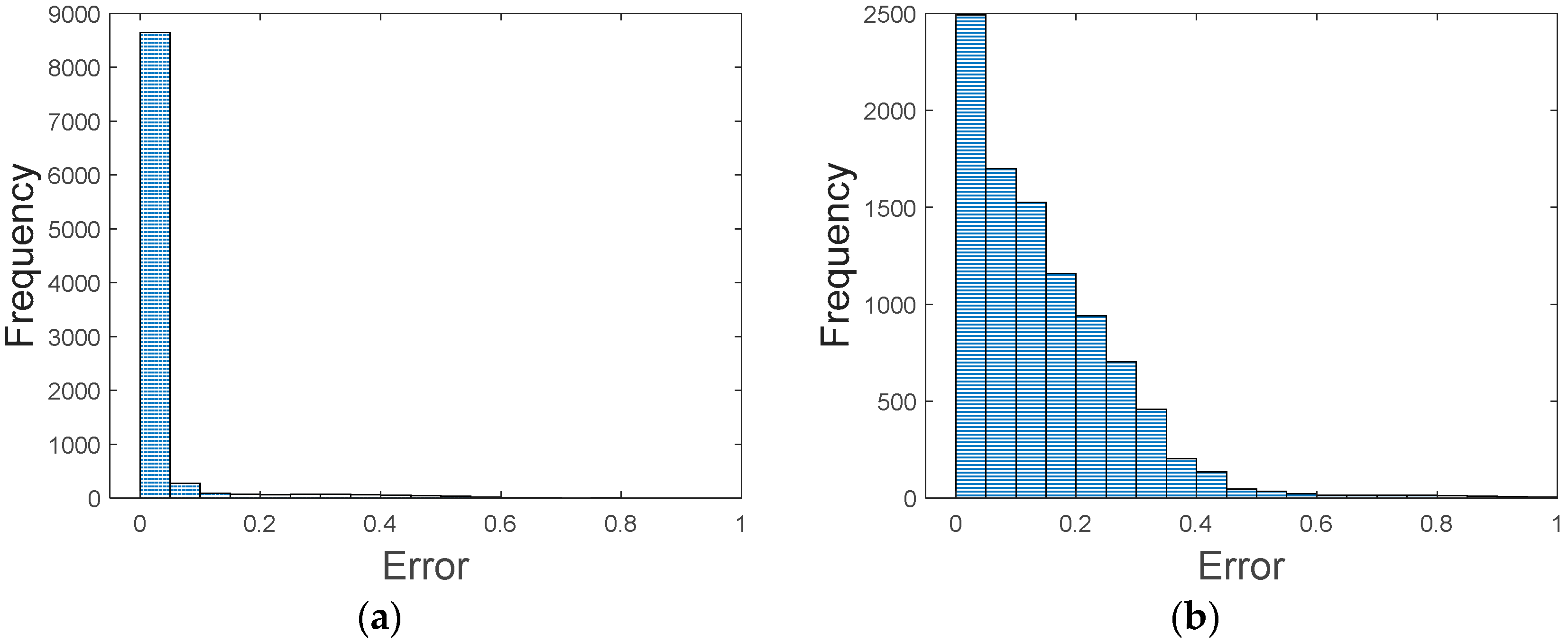 Applsci 13 10243 g015