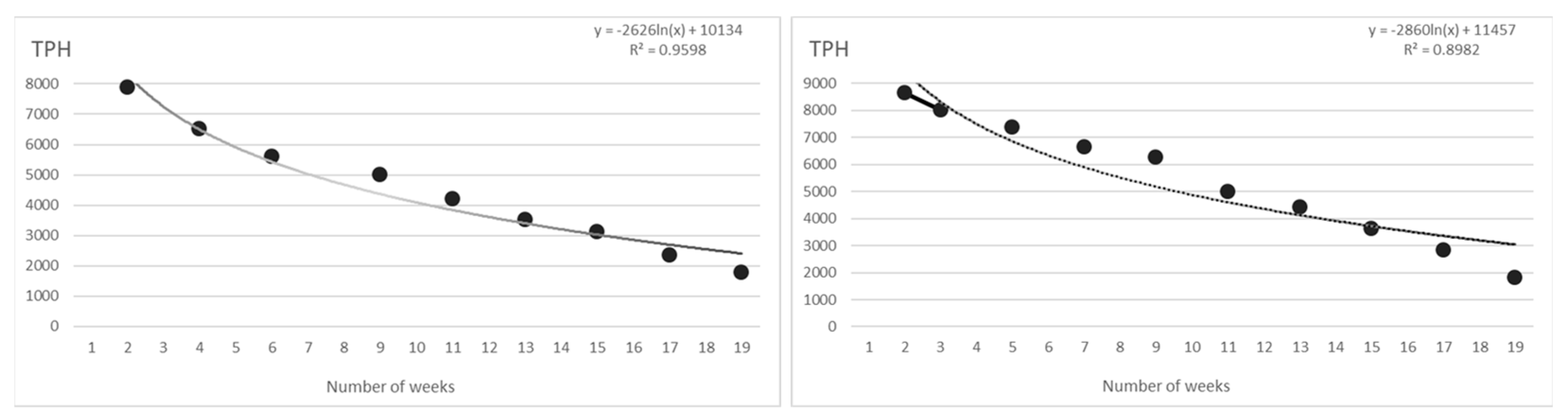 Applsci 13 10245 g003