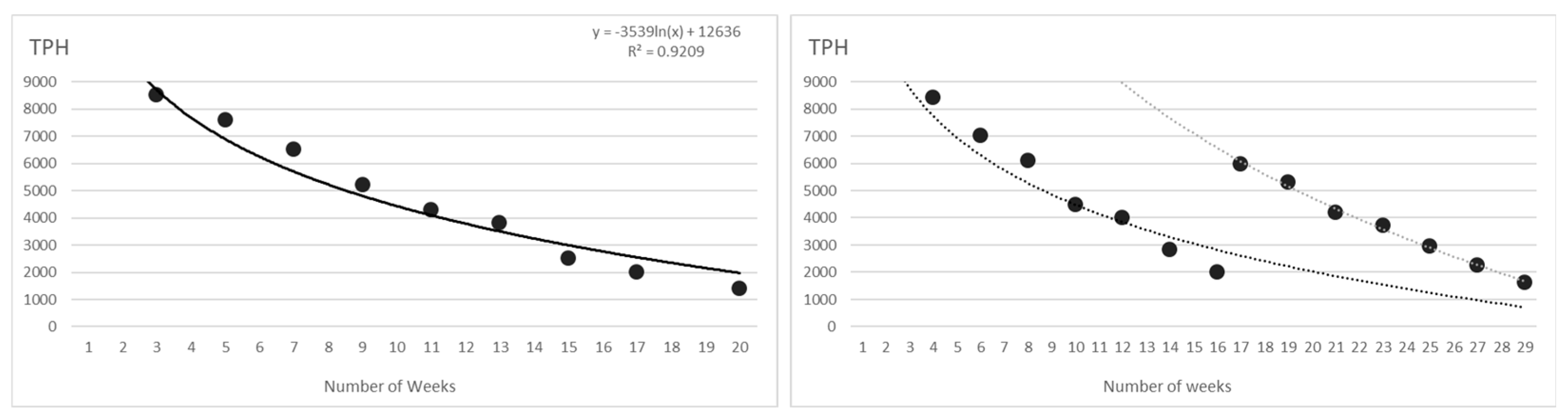 Applsci 13 10245 g004