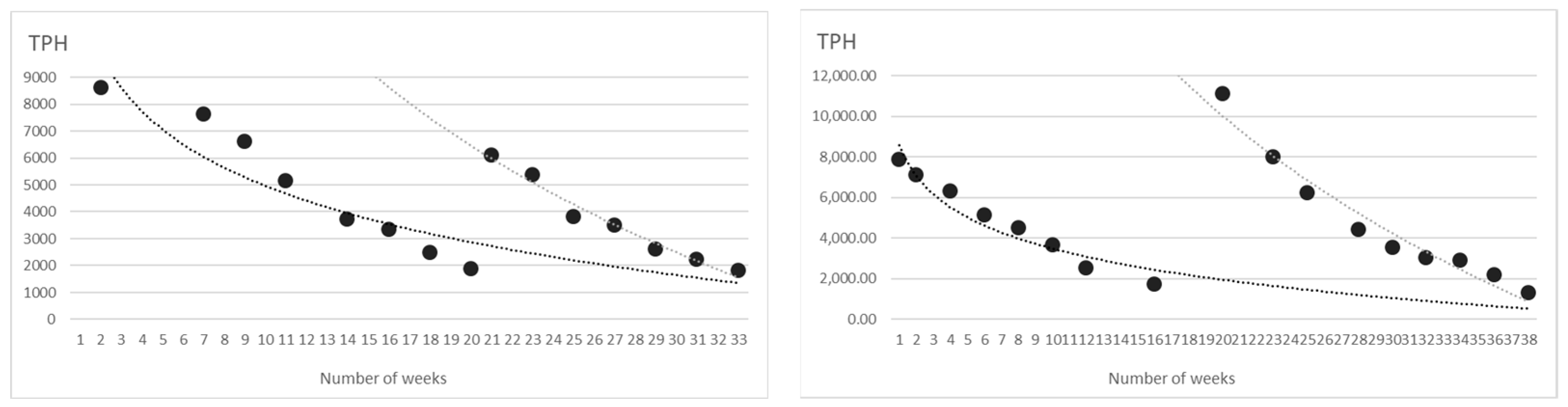 Applsci 13 10245 g005