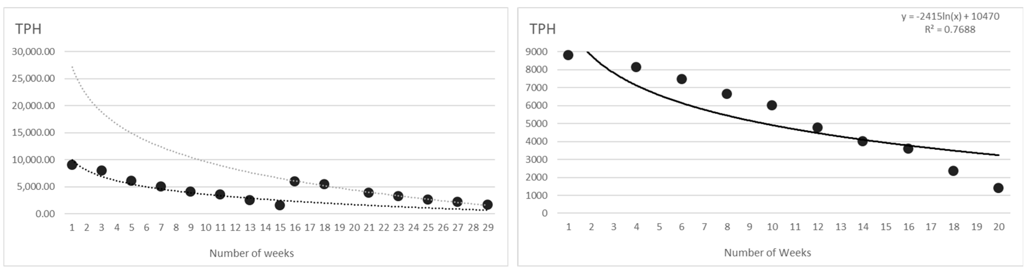 Applsci 13 10245 g006