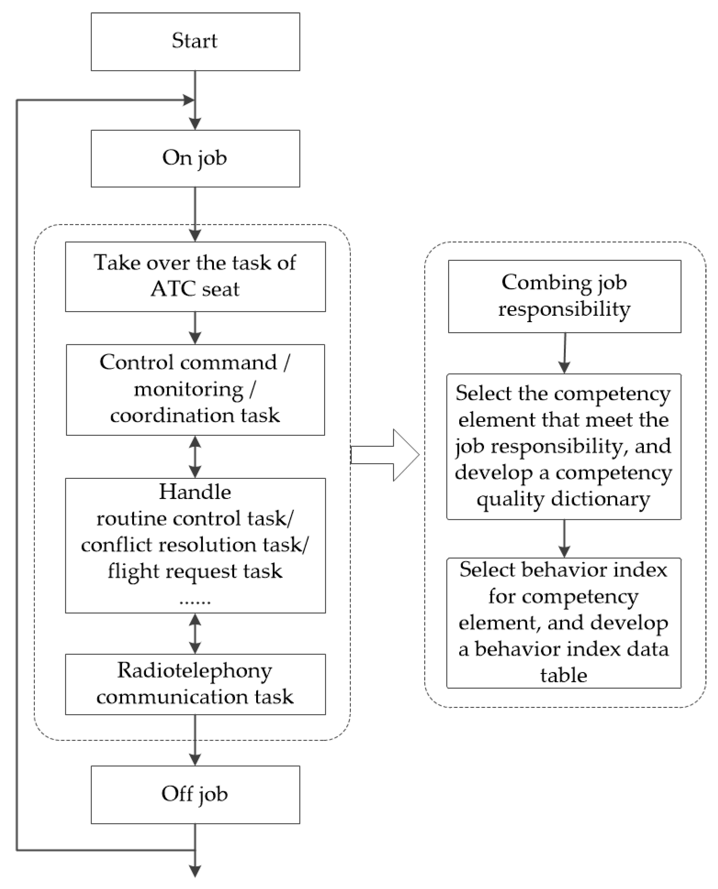 Applsci 13 10246 g002