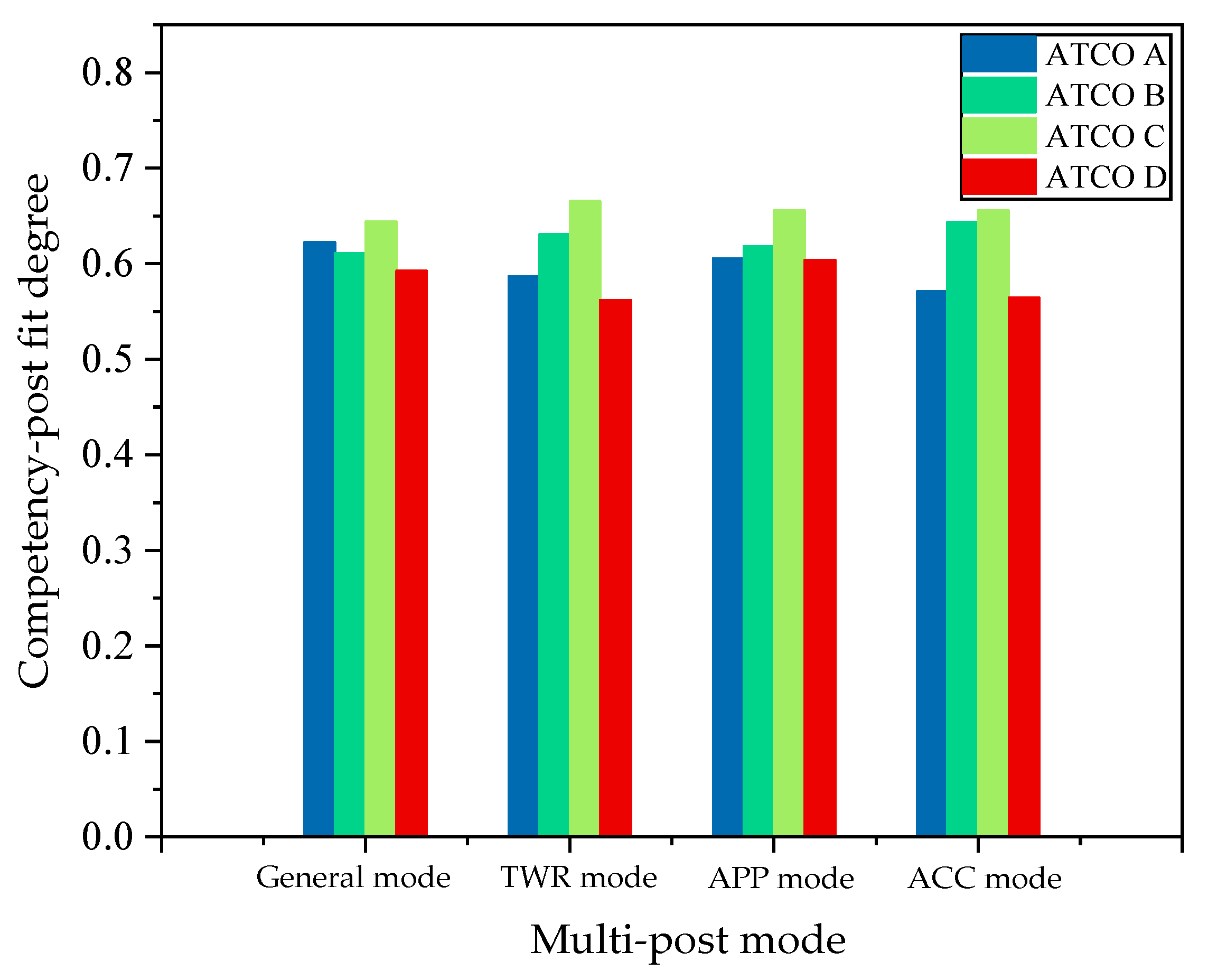 Applsci 13 10246 g007