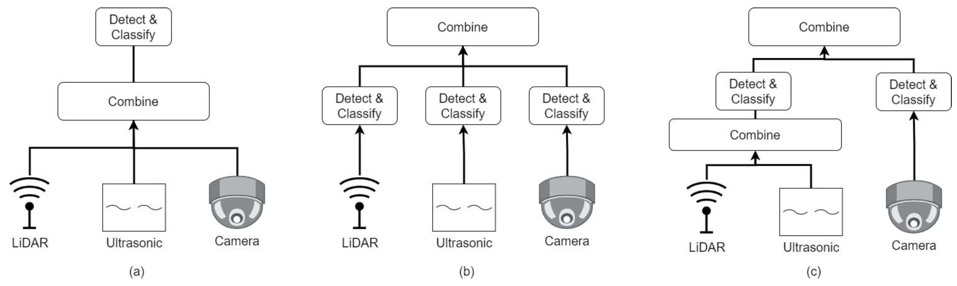 Applsci 13 10249 g020