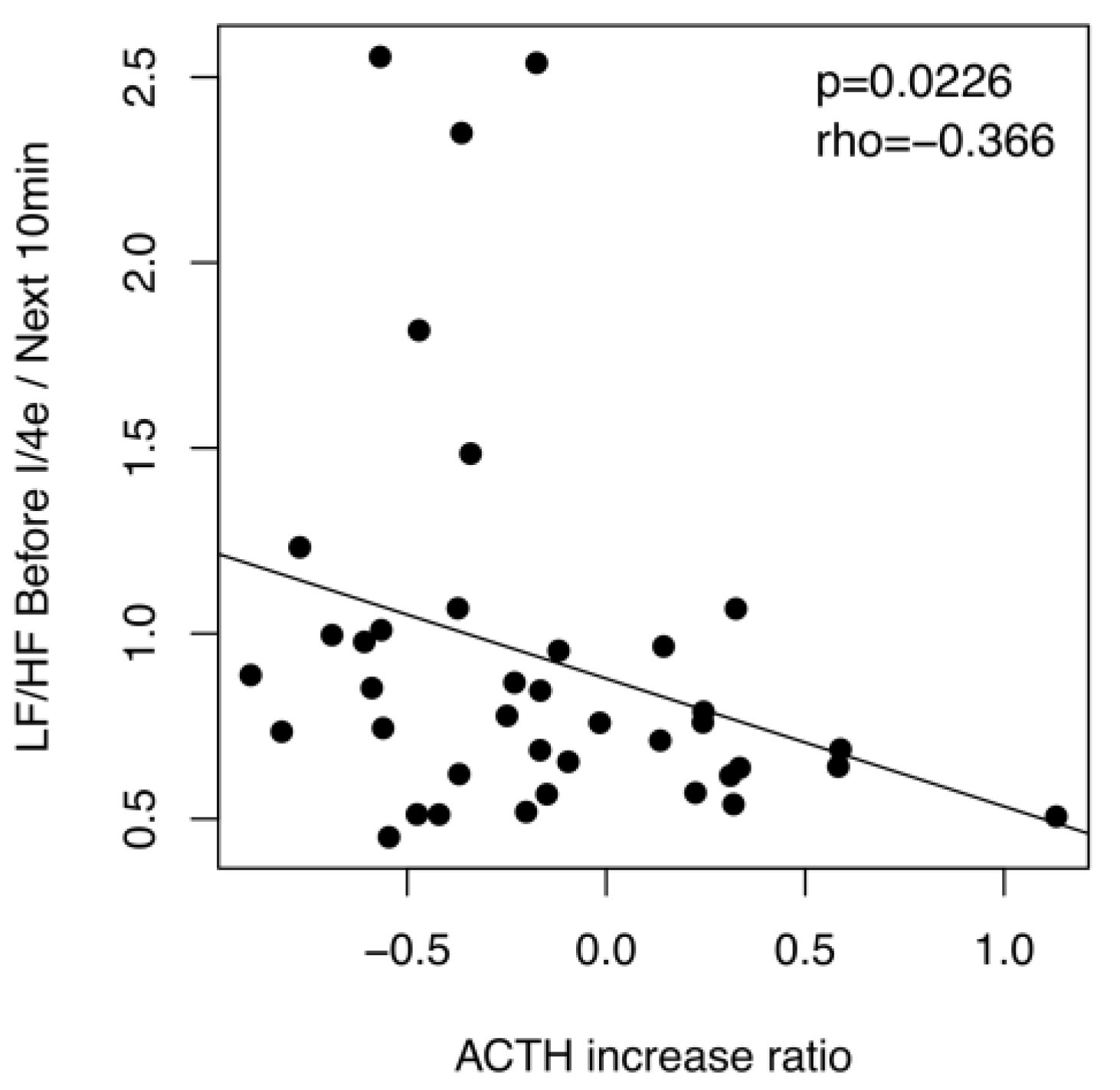 Applsci 13 10250 g005