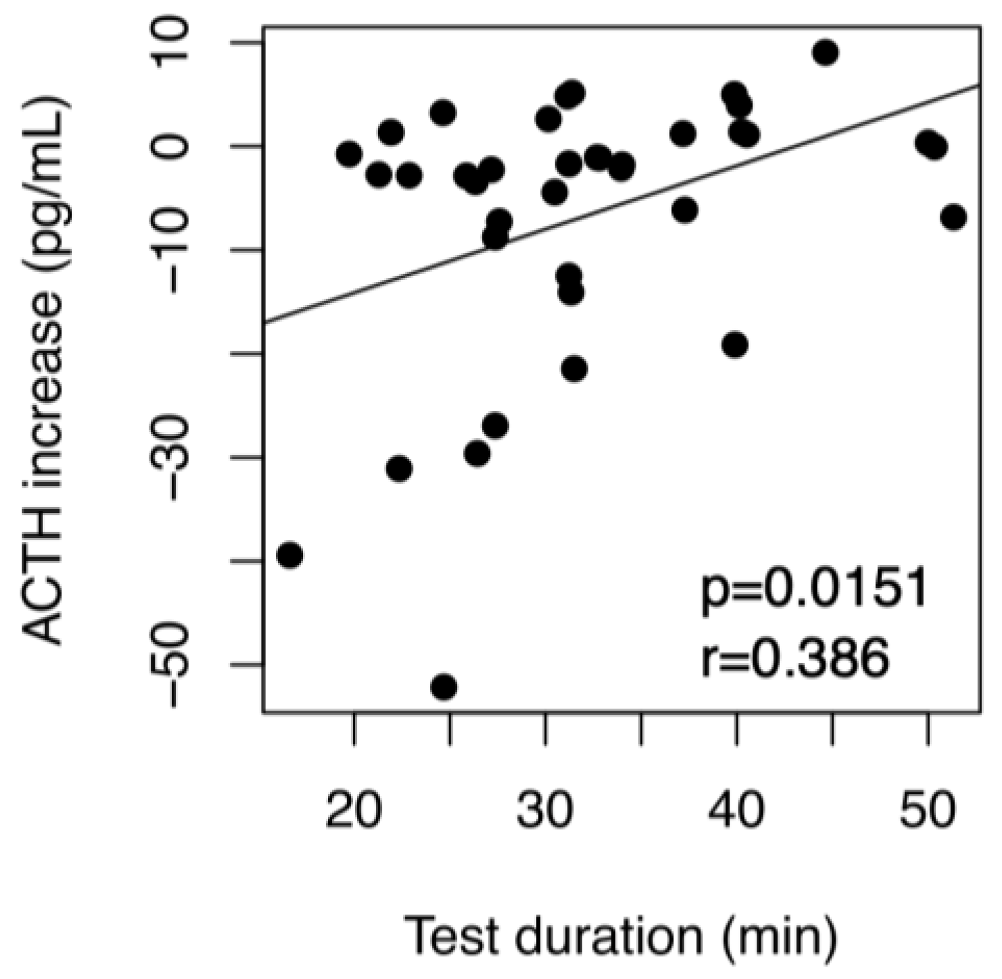 Applsci 13 10250 g007