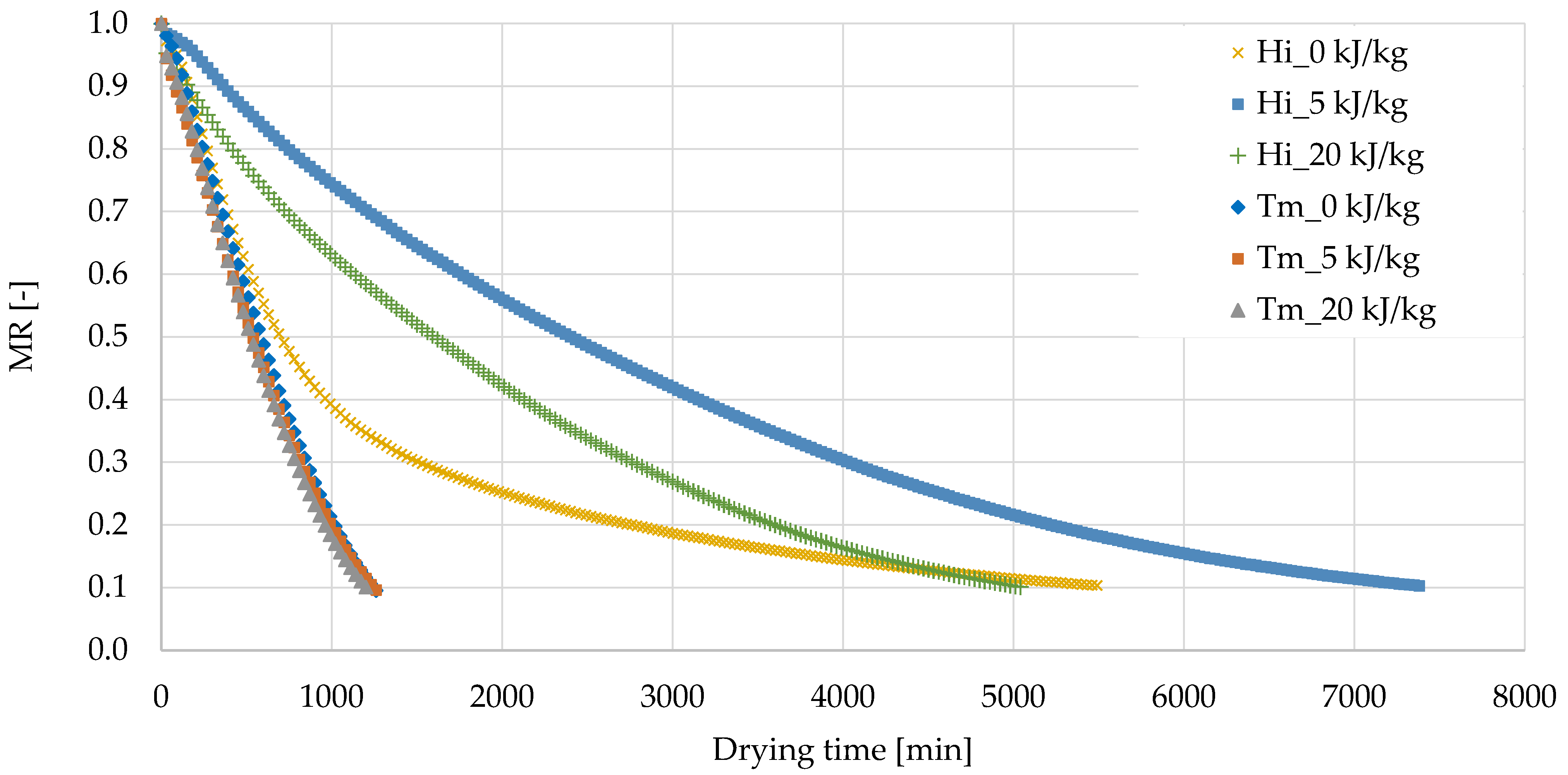 Applsci 13 10251 g001