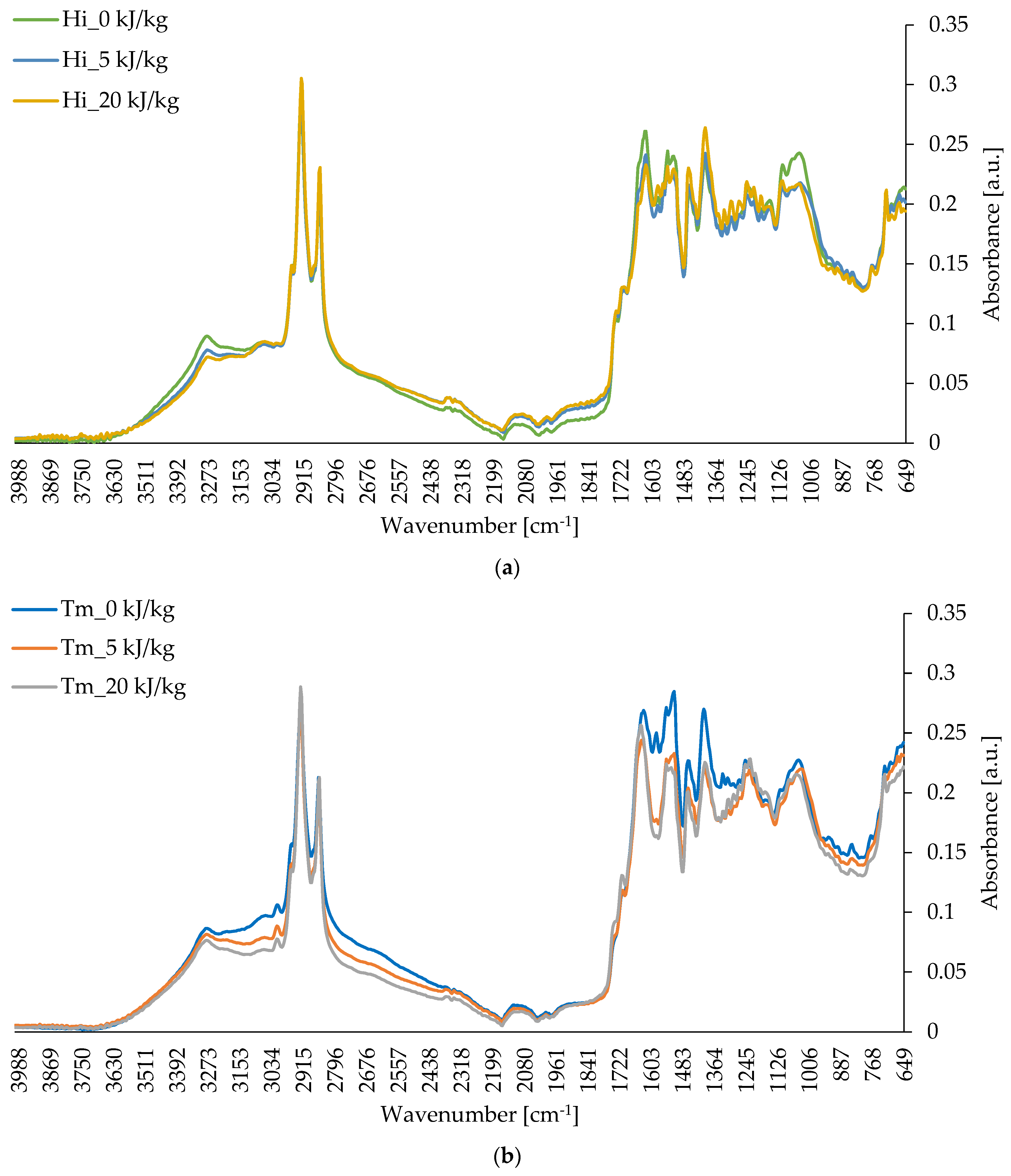 Applsci 13 10251 g004