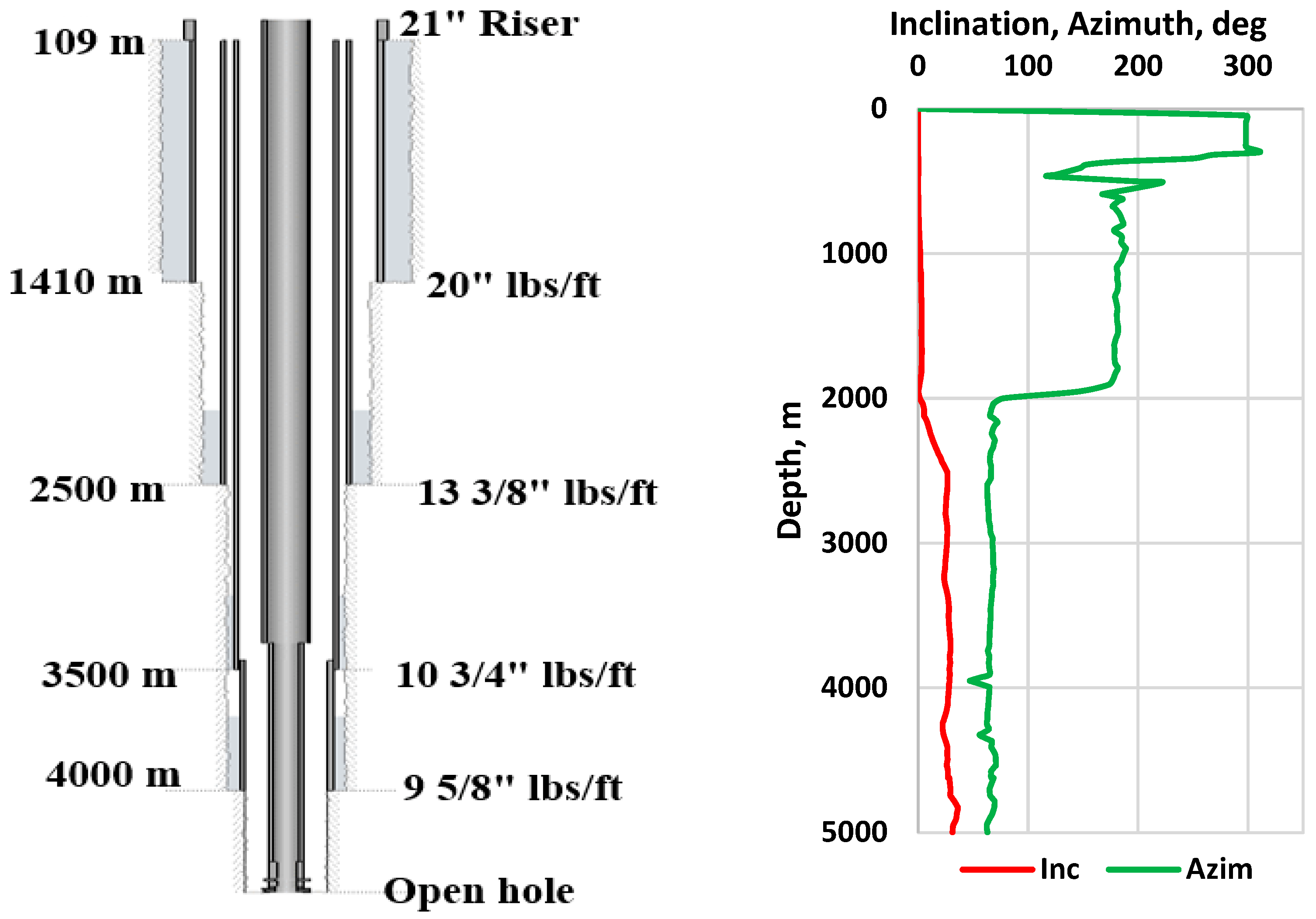 Applsci 13 10252 g002