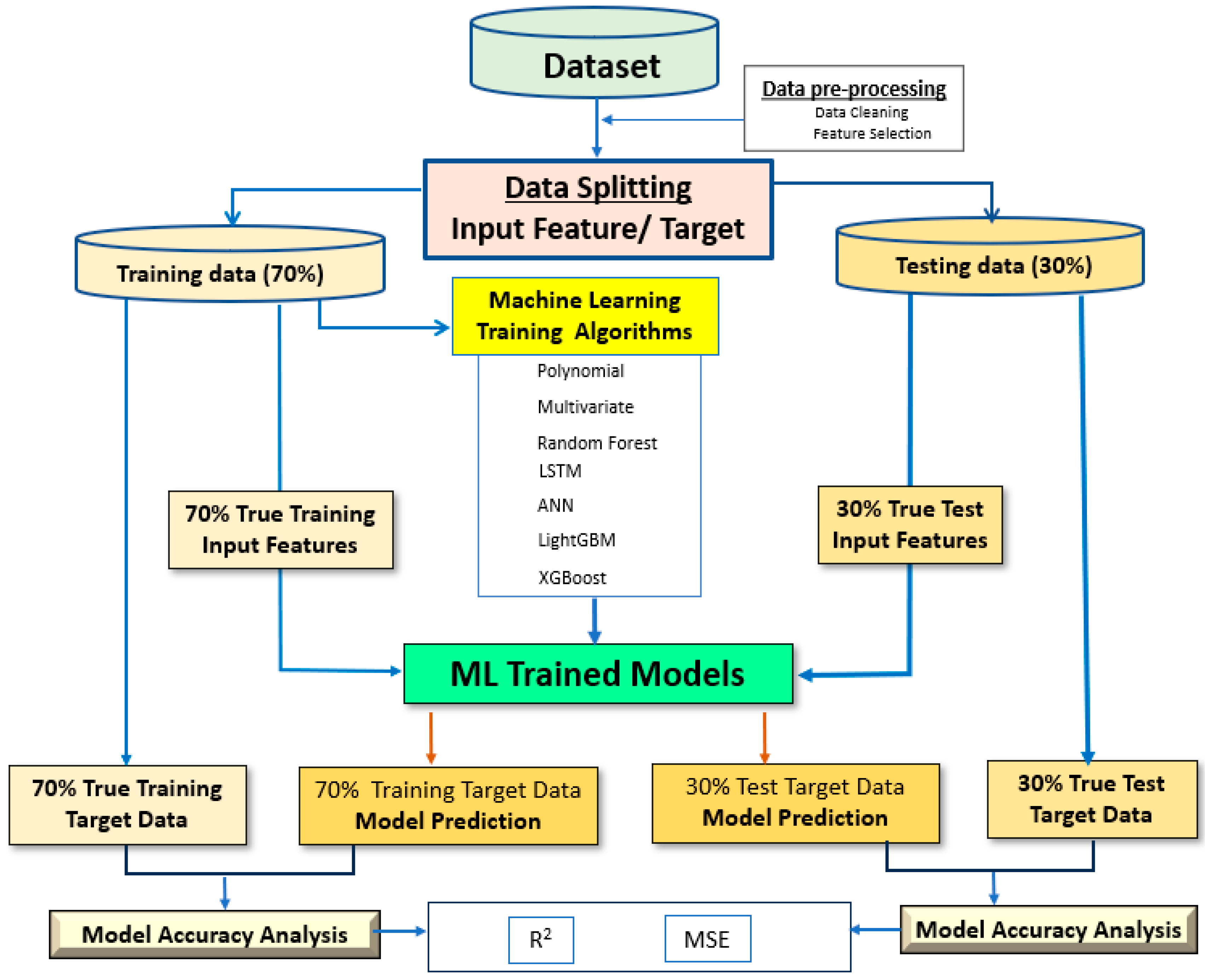 Applsci 13 10252 g005