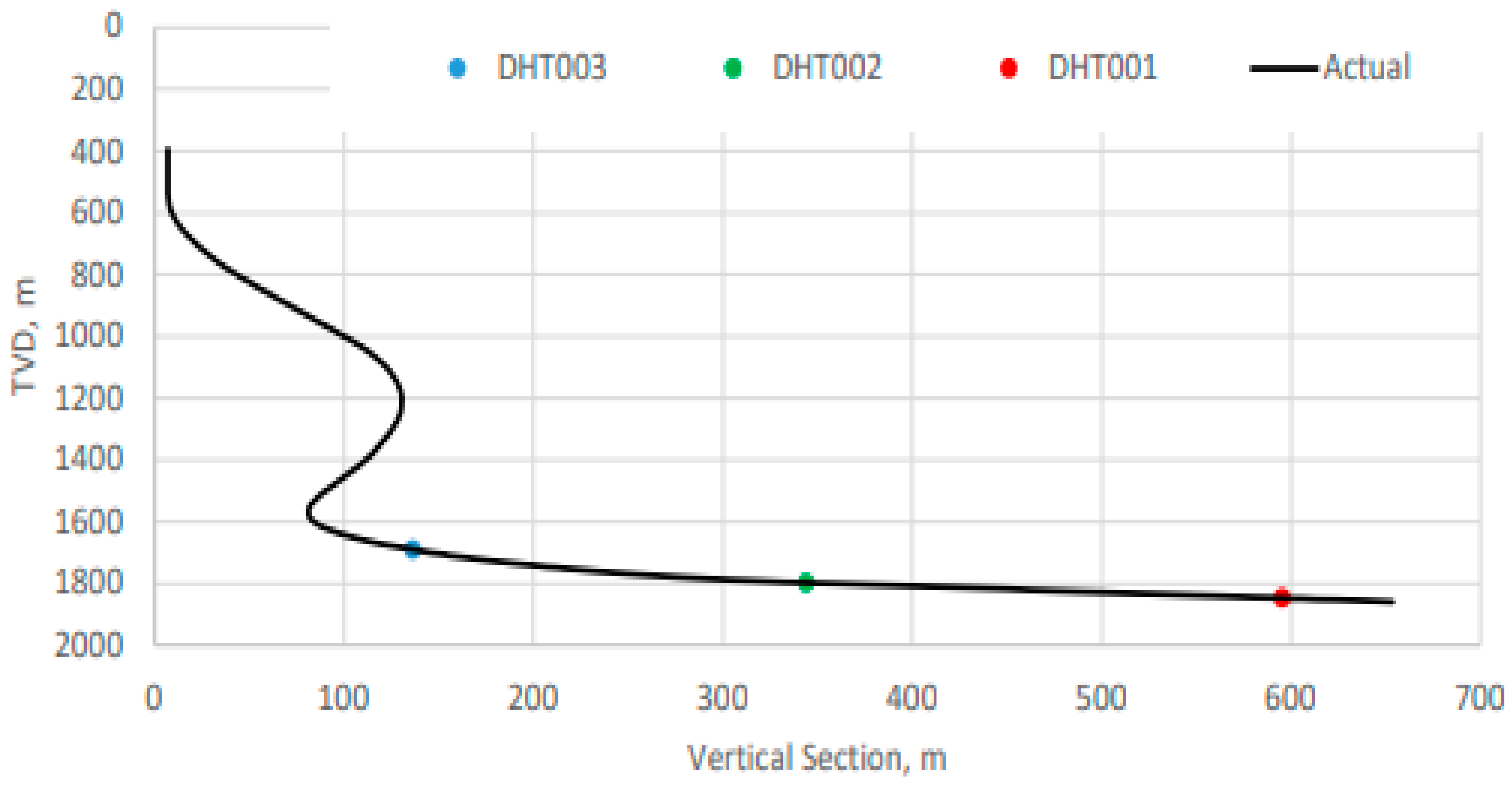 Applsci 13 10252 g006