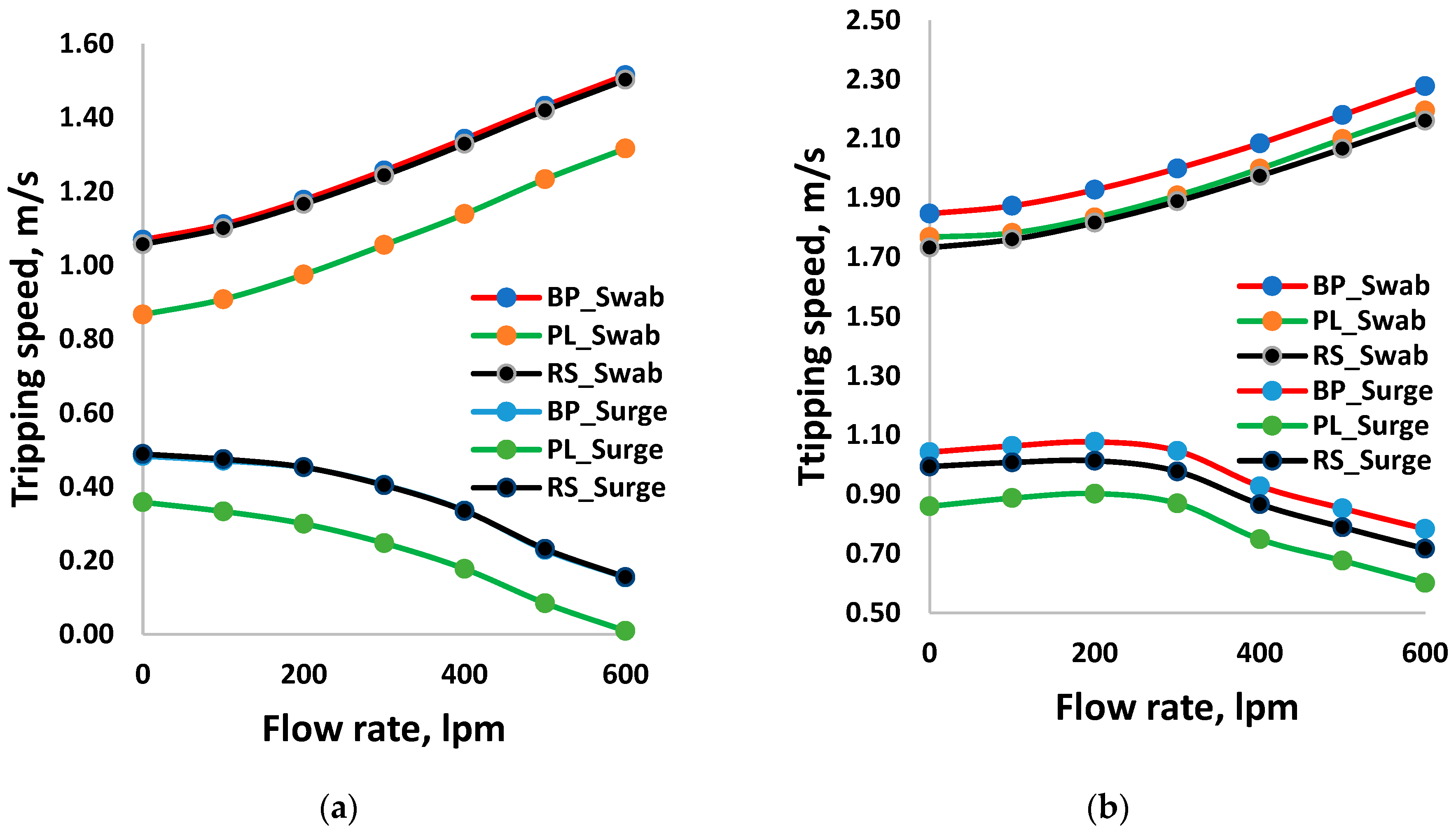 Applsci 13 10252 g008