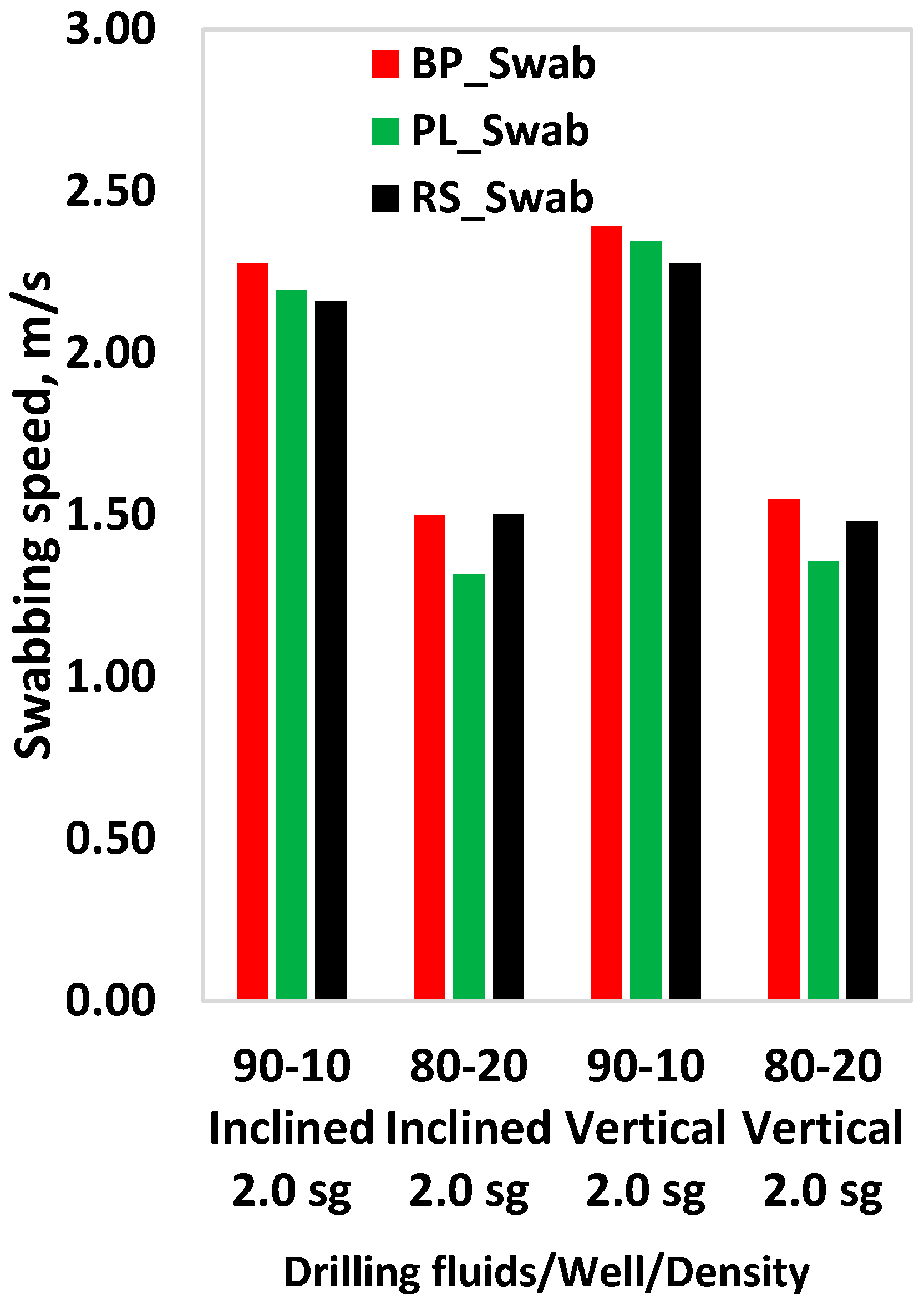 Applsci 13 10252 g009