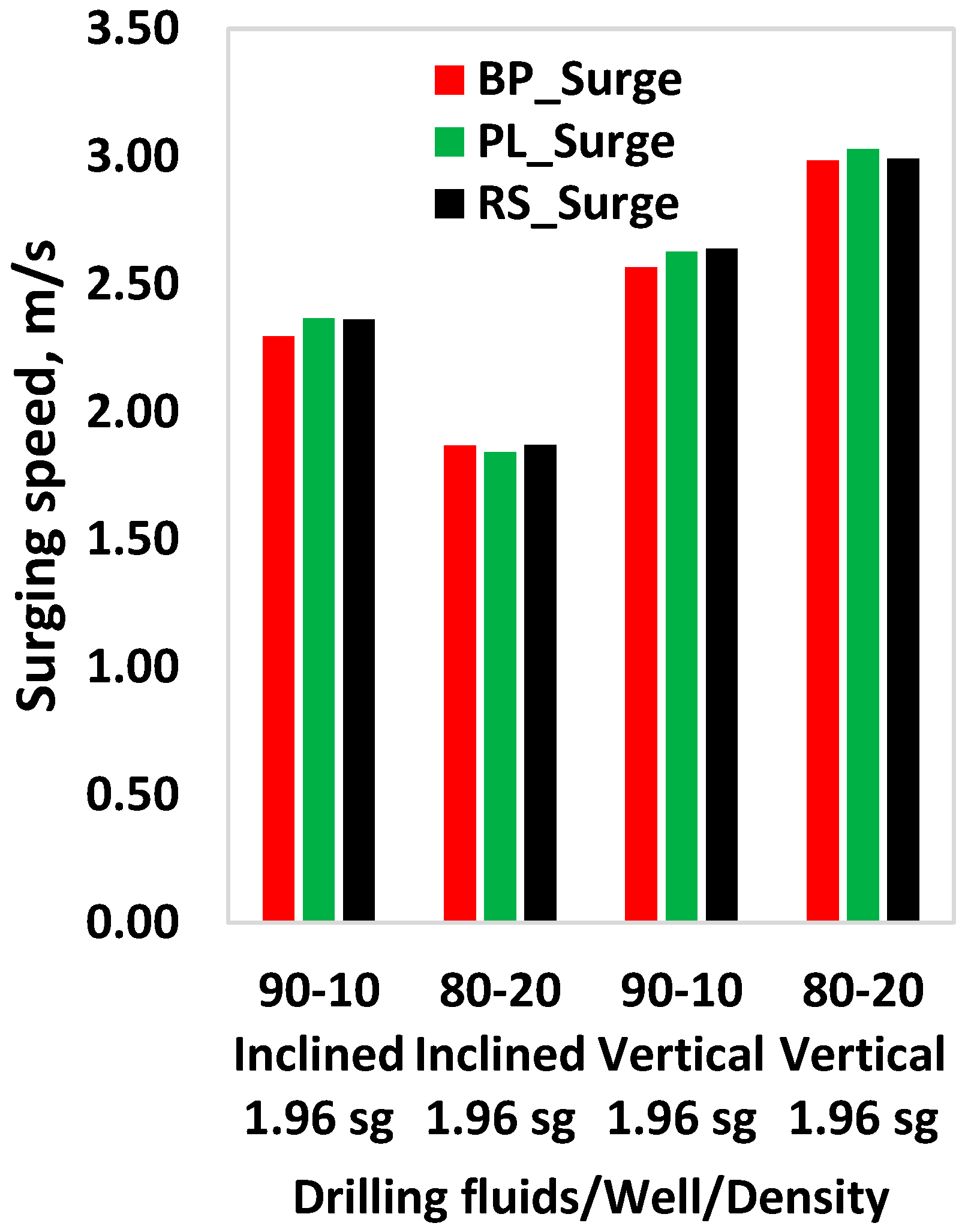 Applsci 13 10252 g012