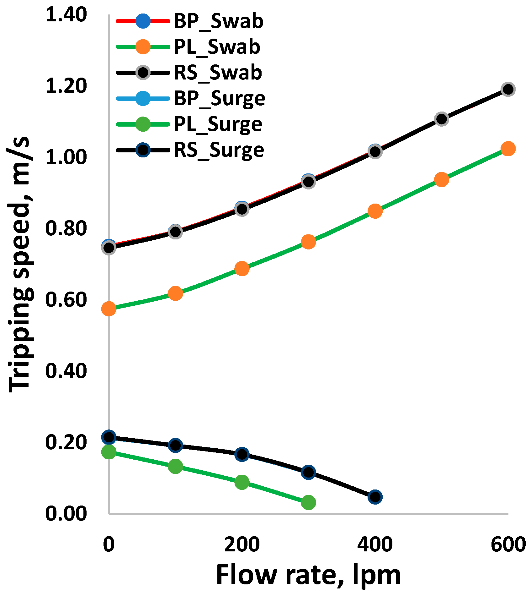 Applsci 13 10252 g013