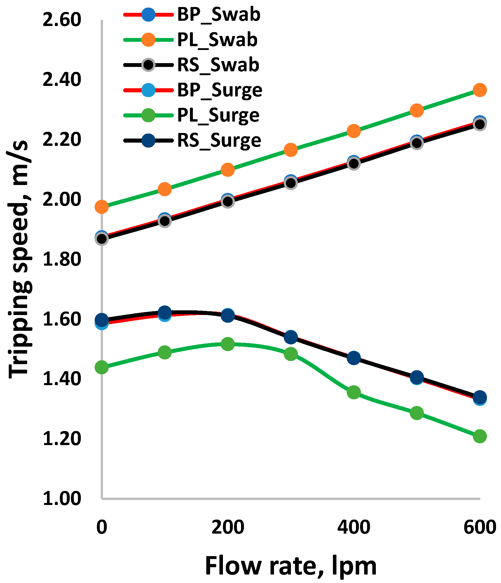 Applsci 13 10252 g014