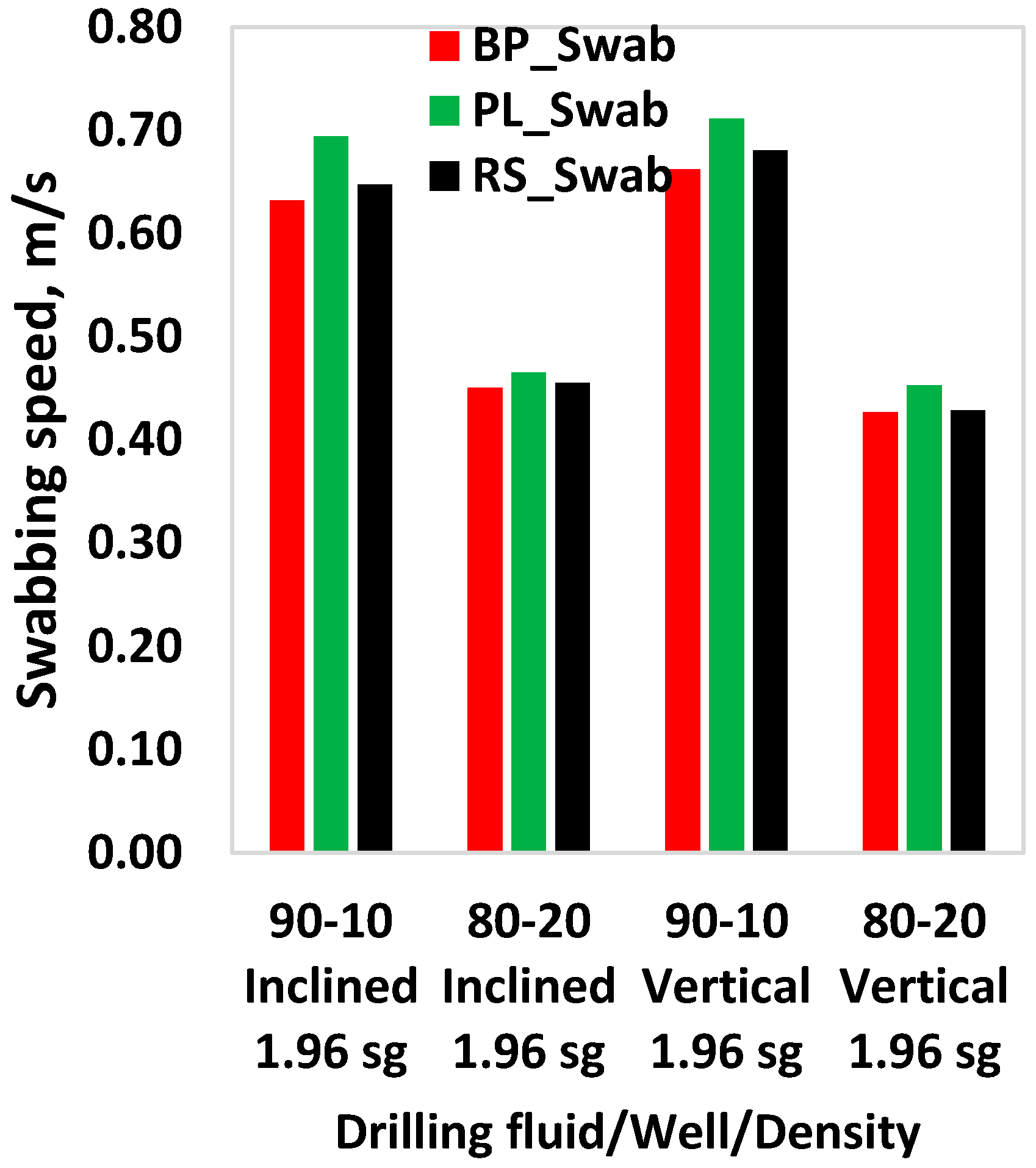 Applsci 13 10252 g017
