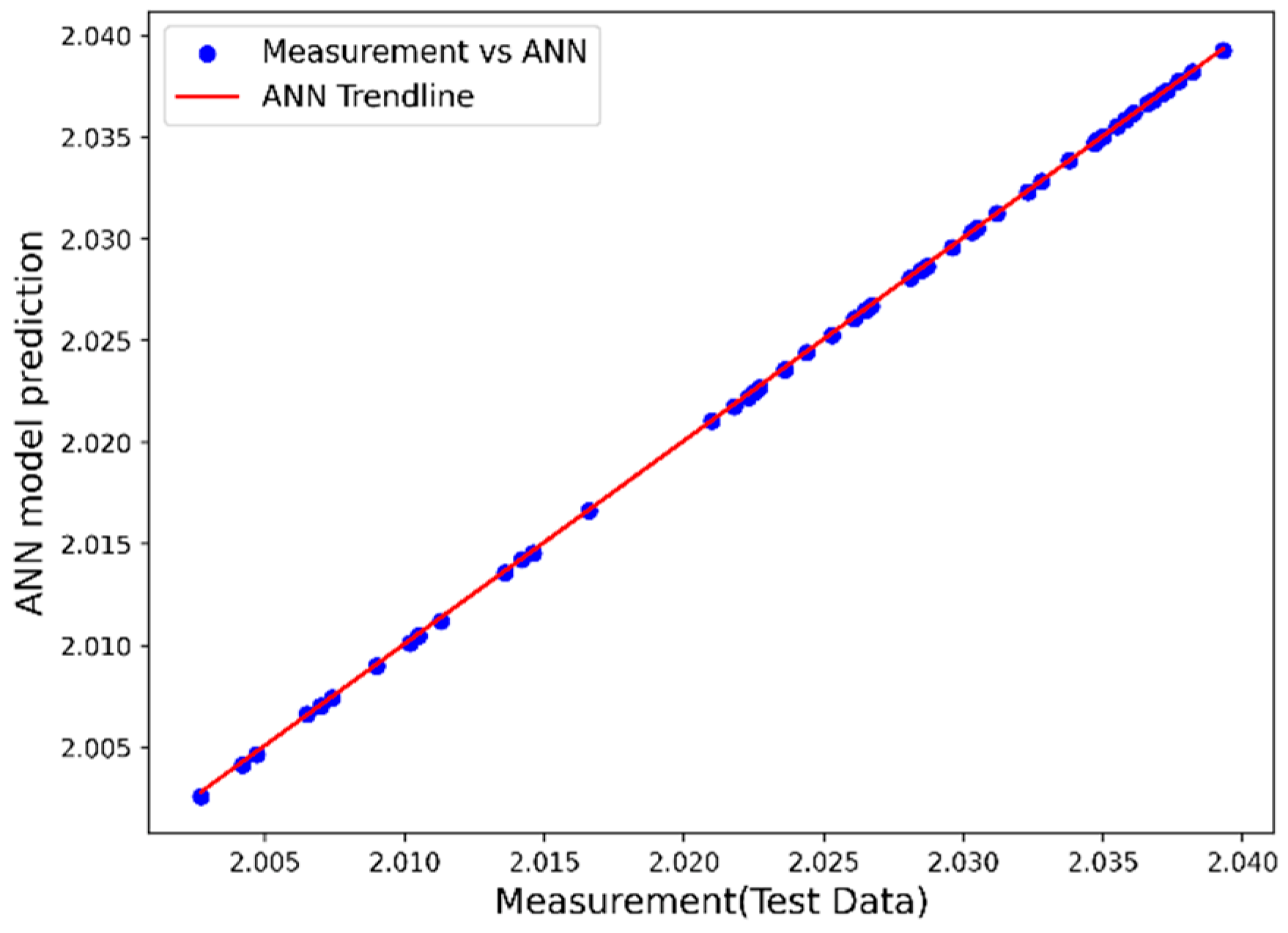 Applsci 13 10252 g021