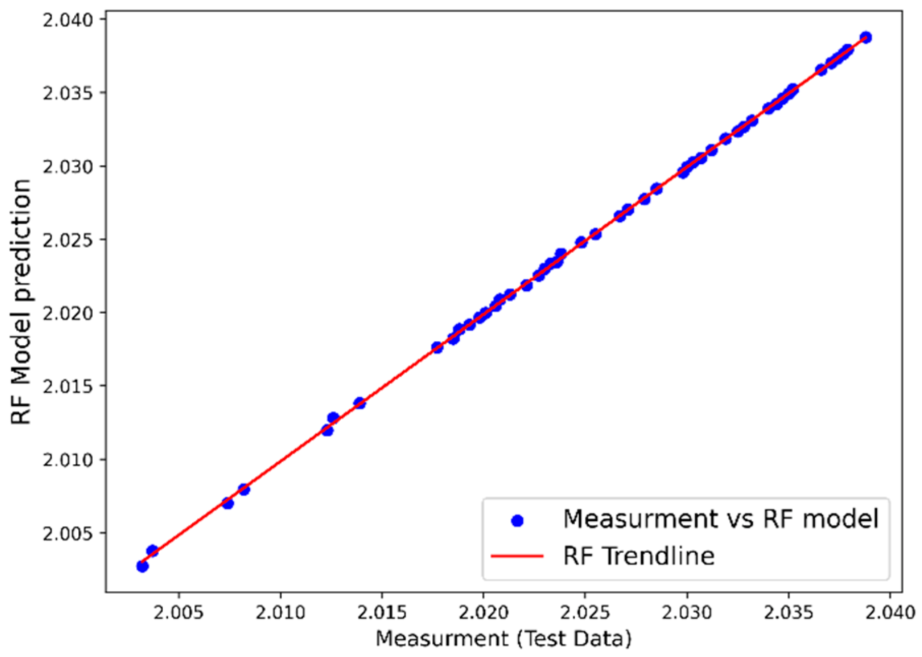 Applsci 13 10252 g022