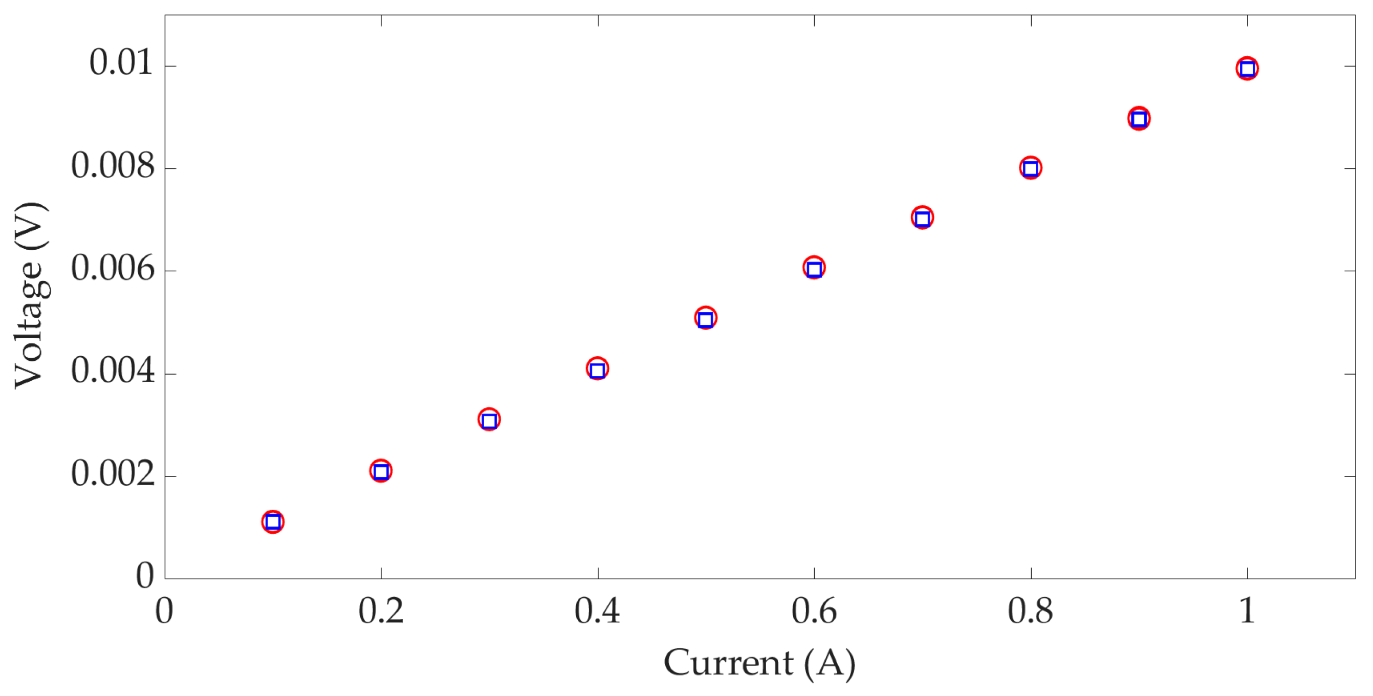 Applsci 13 10253 g011