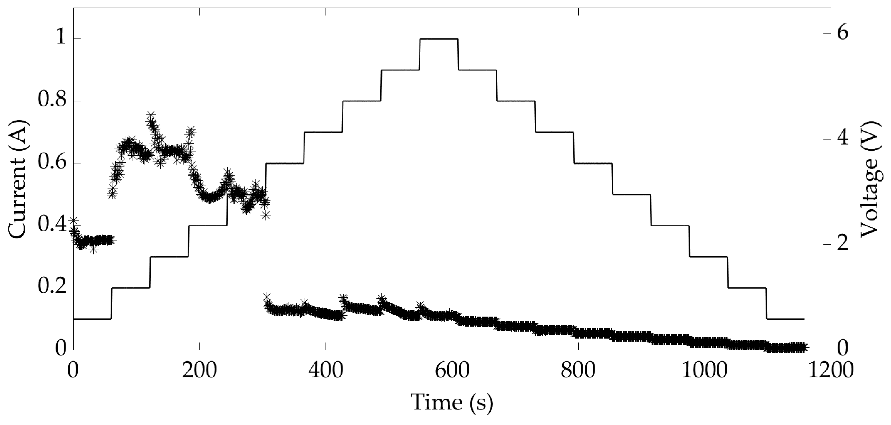 Applsci 13 10253 g012