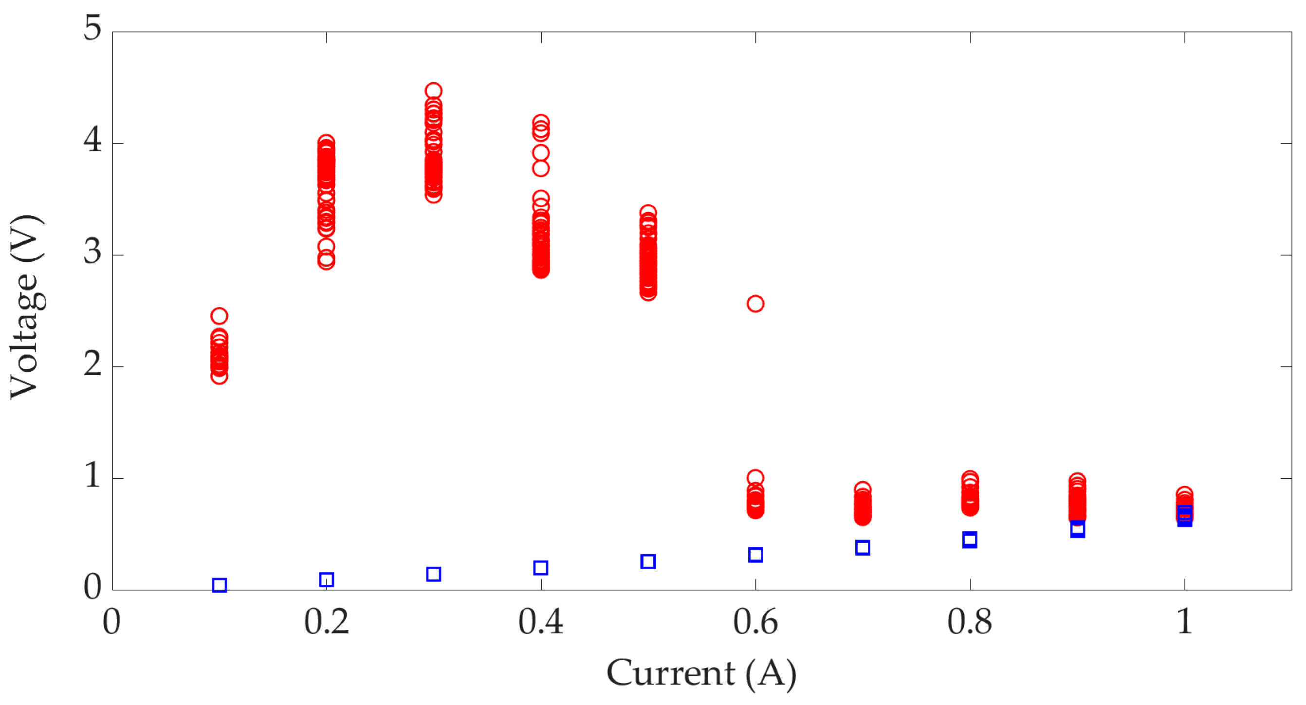 Applsci 13 10253 g014